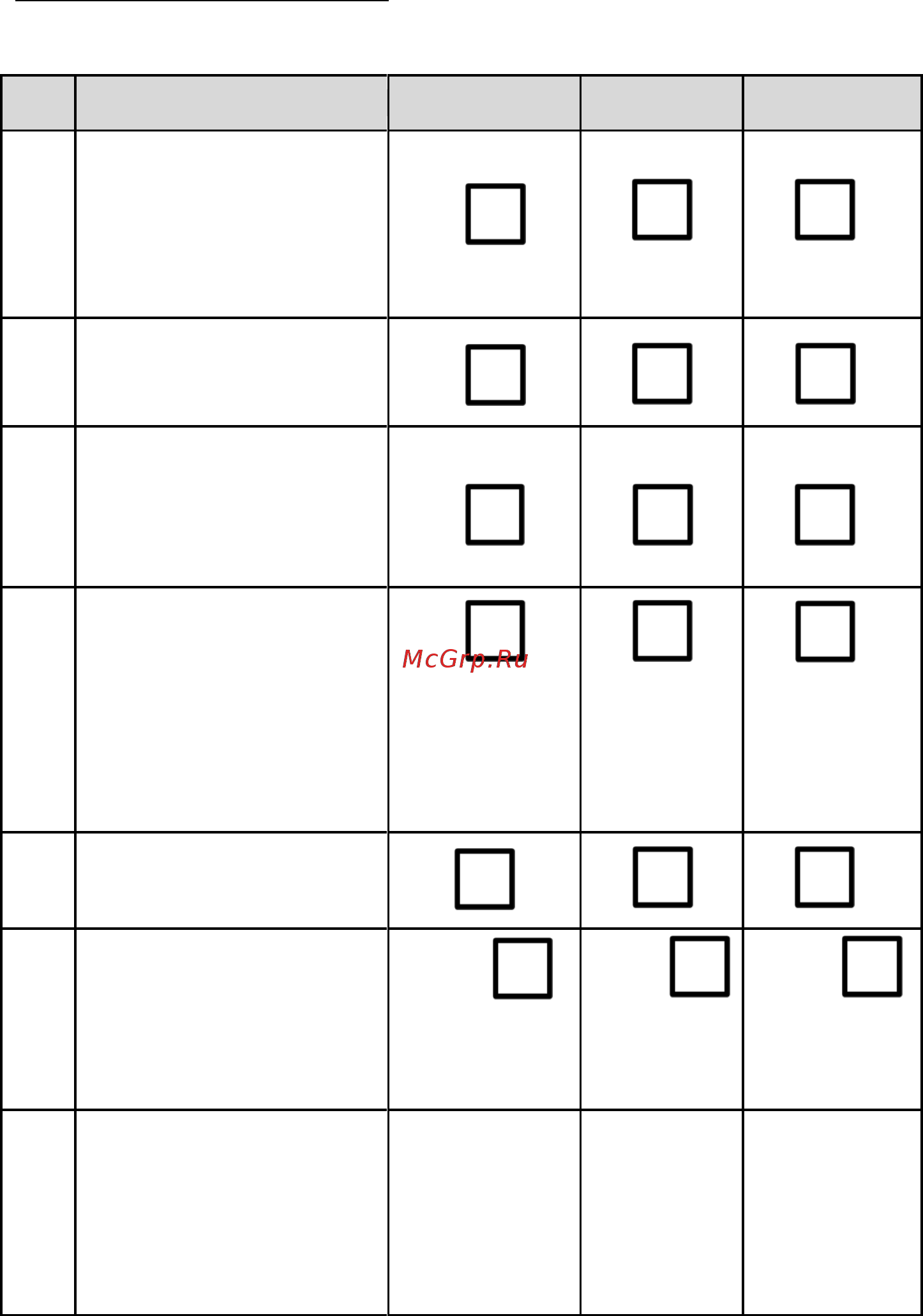 SAVITR Monoblock 6 Plus [16/17] Протоколы ежегодного технического обслуживания