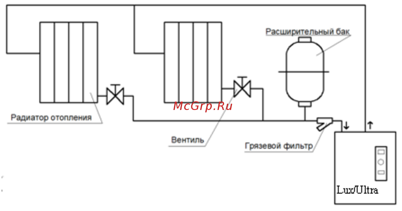 SAVITR Lux Plus 15 Инструкция по эксплуатации онлайн [3/26] 278471