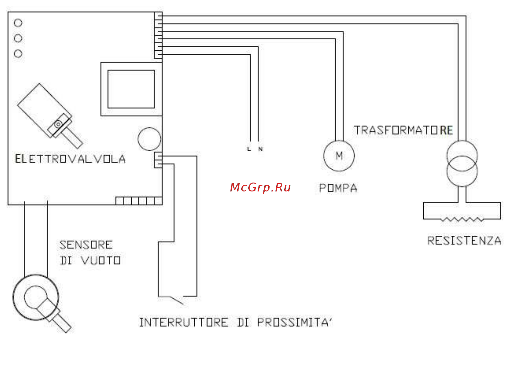 Besser Vacuum Fresh 43 [8/8] Schema elettrico semplificato