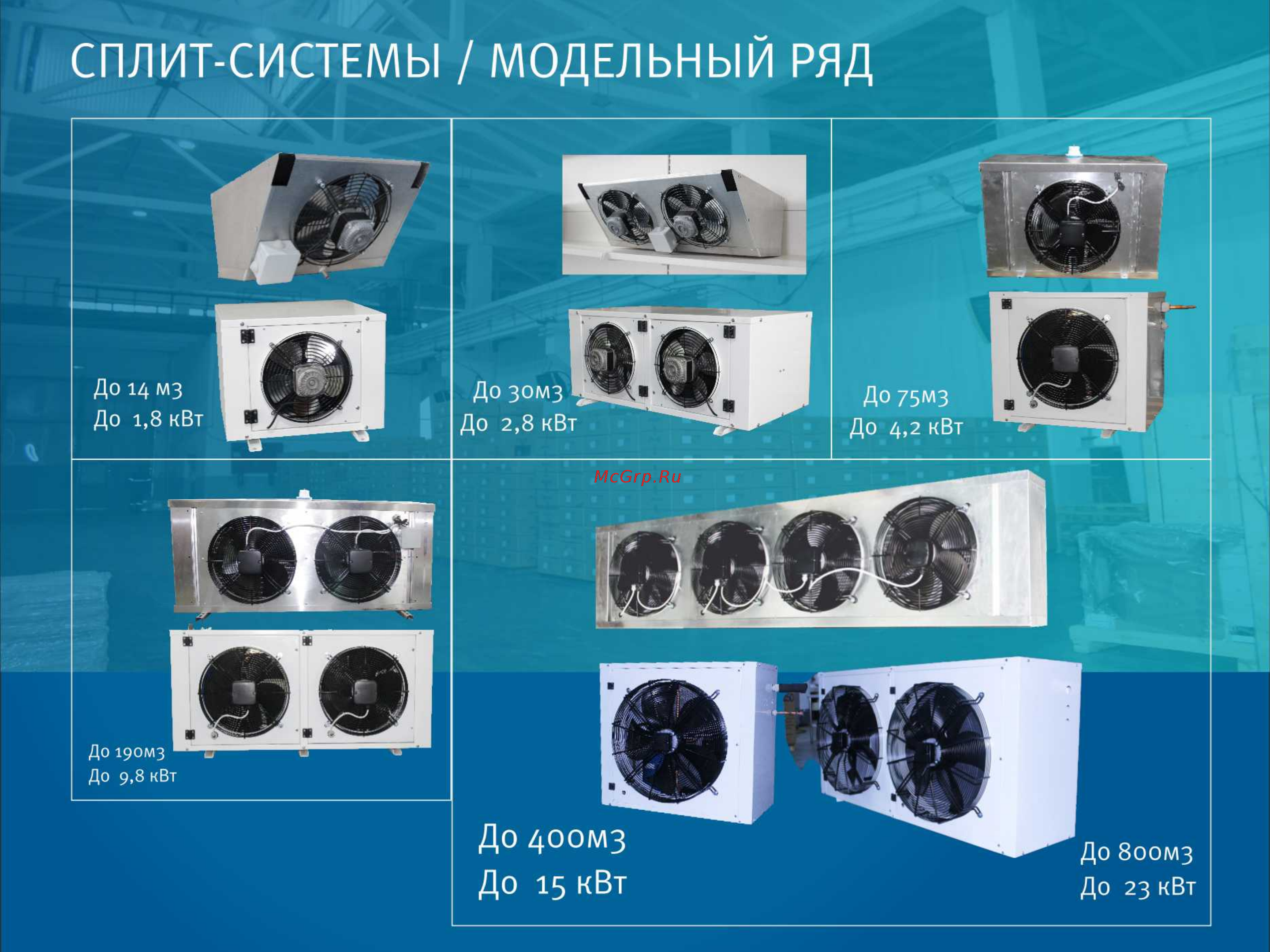 Intercold МСМ 223 380В [2/14] Slide 2