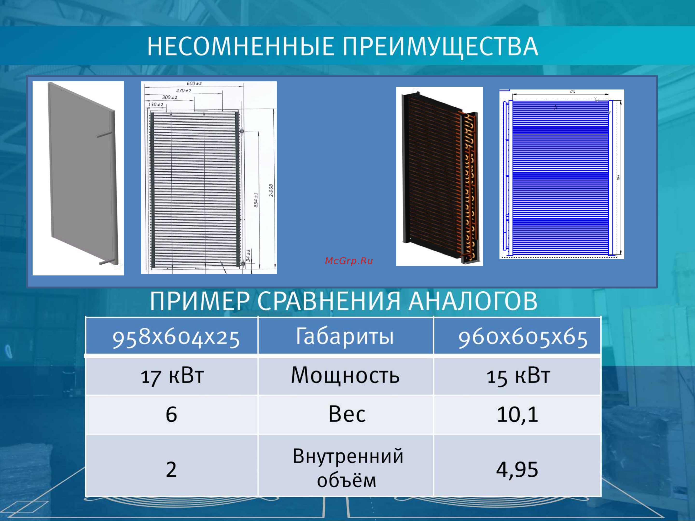 Intercold МСМ 223 380В [6/14] Slide 6
