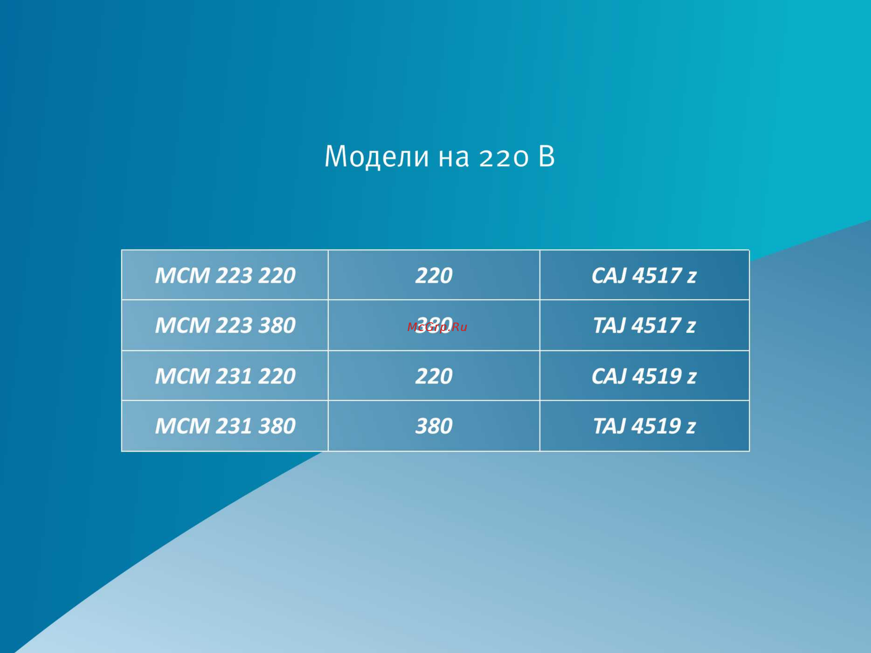 Intercold МСМ 231 380В [14/14] Slide 14