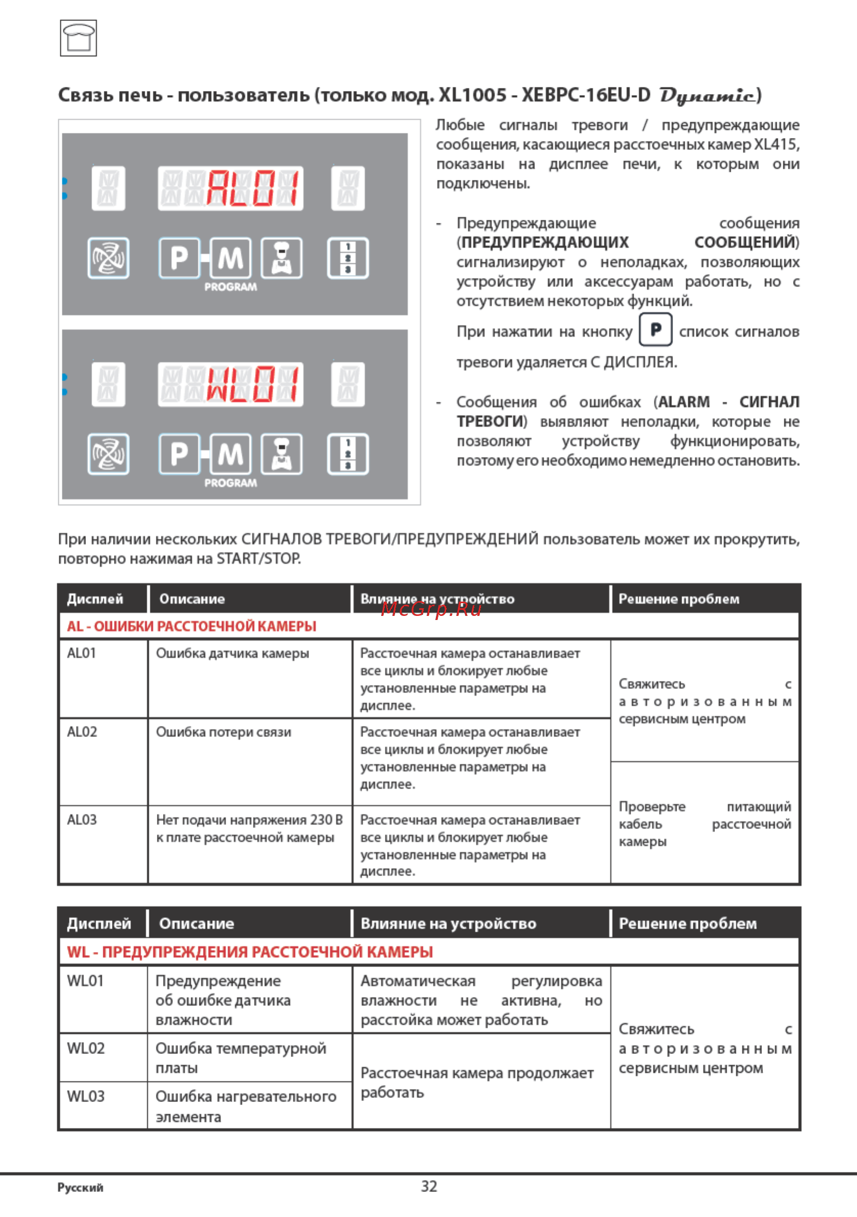 UNOX XEBPC-16EU-M Инструкция по эксплуатации онлайн [32/38] 279943