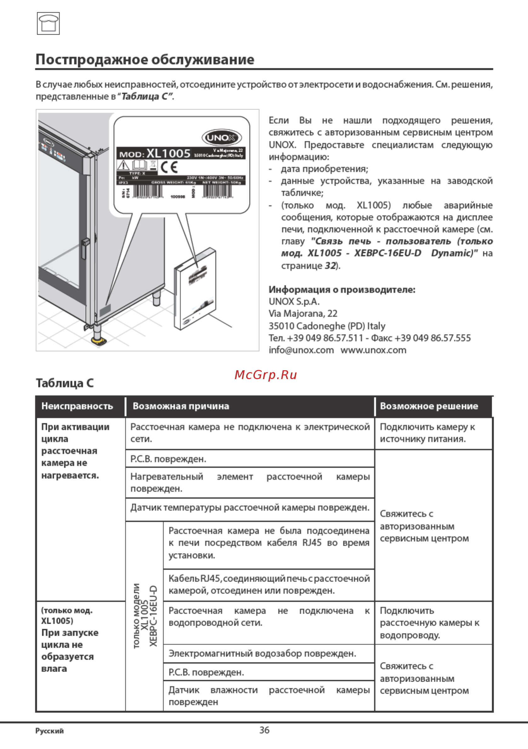 UNOX XEBPC-16EU-M Инструкция по эксплуатации онлайн [36/38] 279943