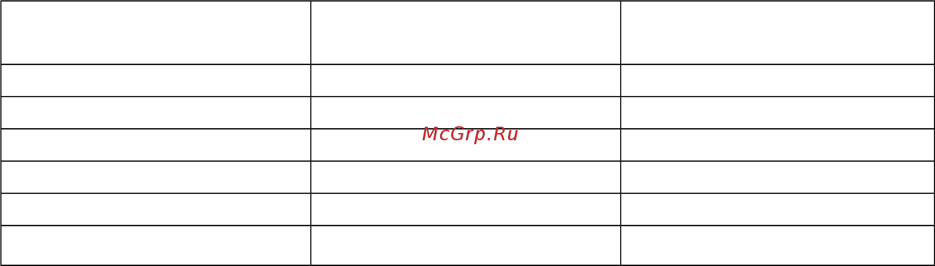 Abat ШОК-20-1/1 Инструкция по эксплуатации онлайн [13/37] 278526