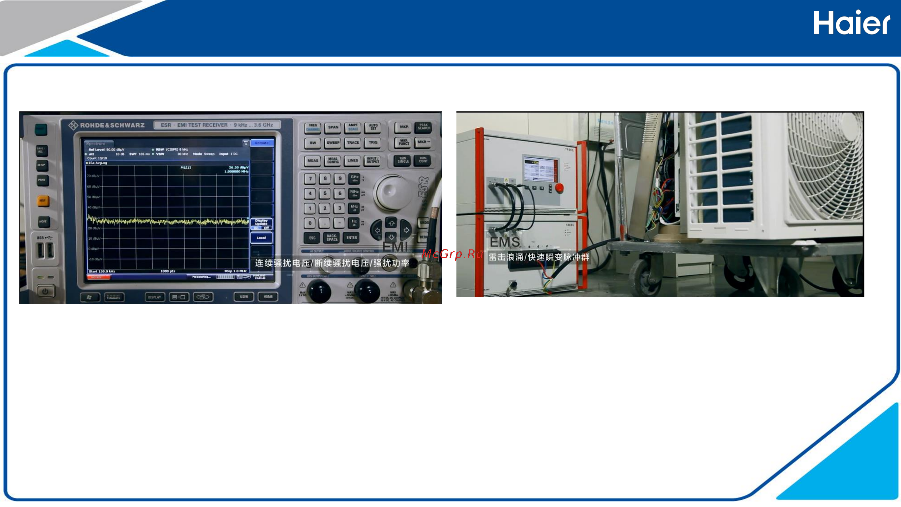 Haier AS18NS2ERA-G [9/32] Бытовые кондиционеры