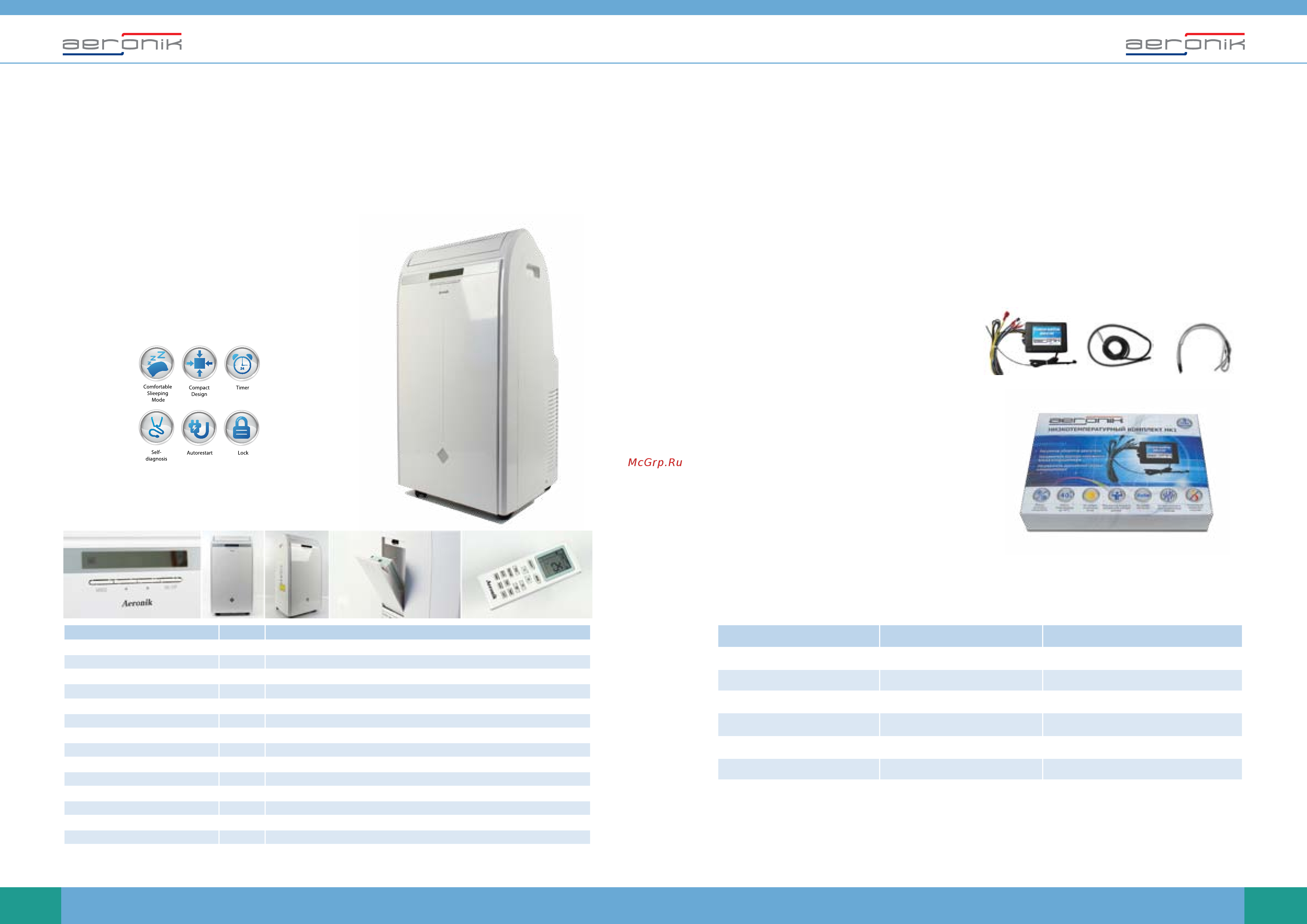 Aeronik AKH18K3BI / AUHN18NK3AO (с панелью T02) [5/25] Мобильные кондиционеры аксессуары для сплит систем