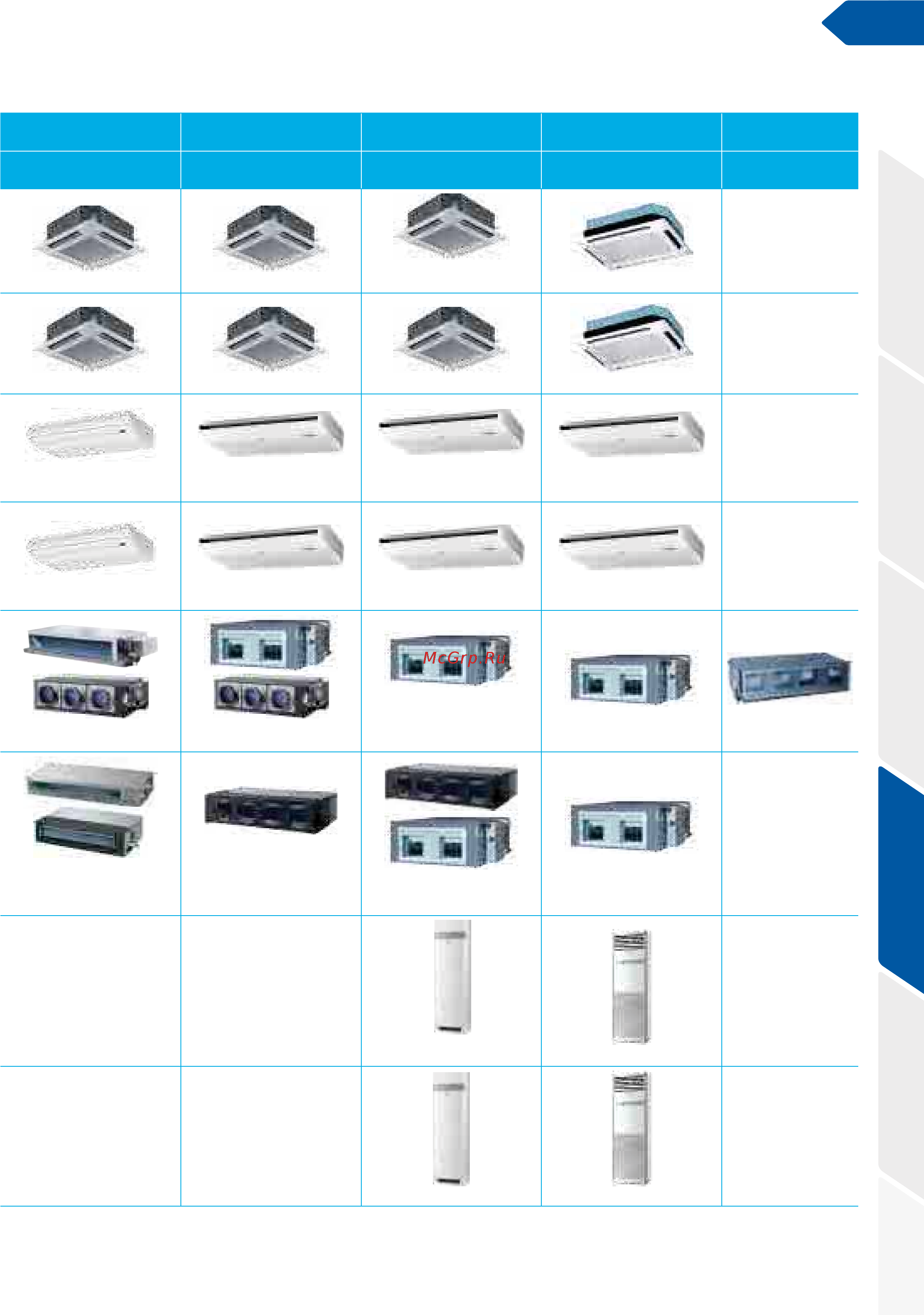 Haier AD48HS1ERA(S) / 1U48LS1EAB(S) [111/180] Полупромышленные системы