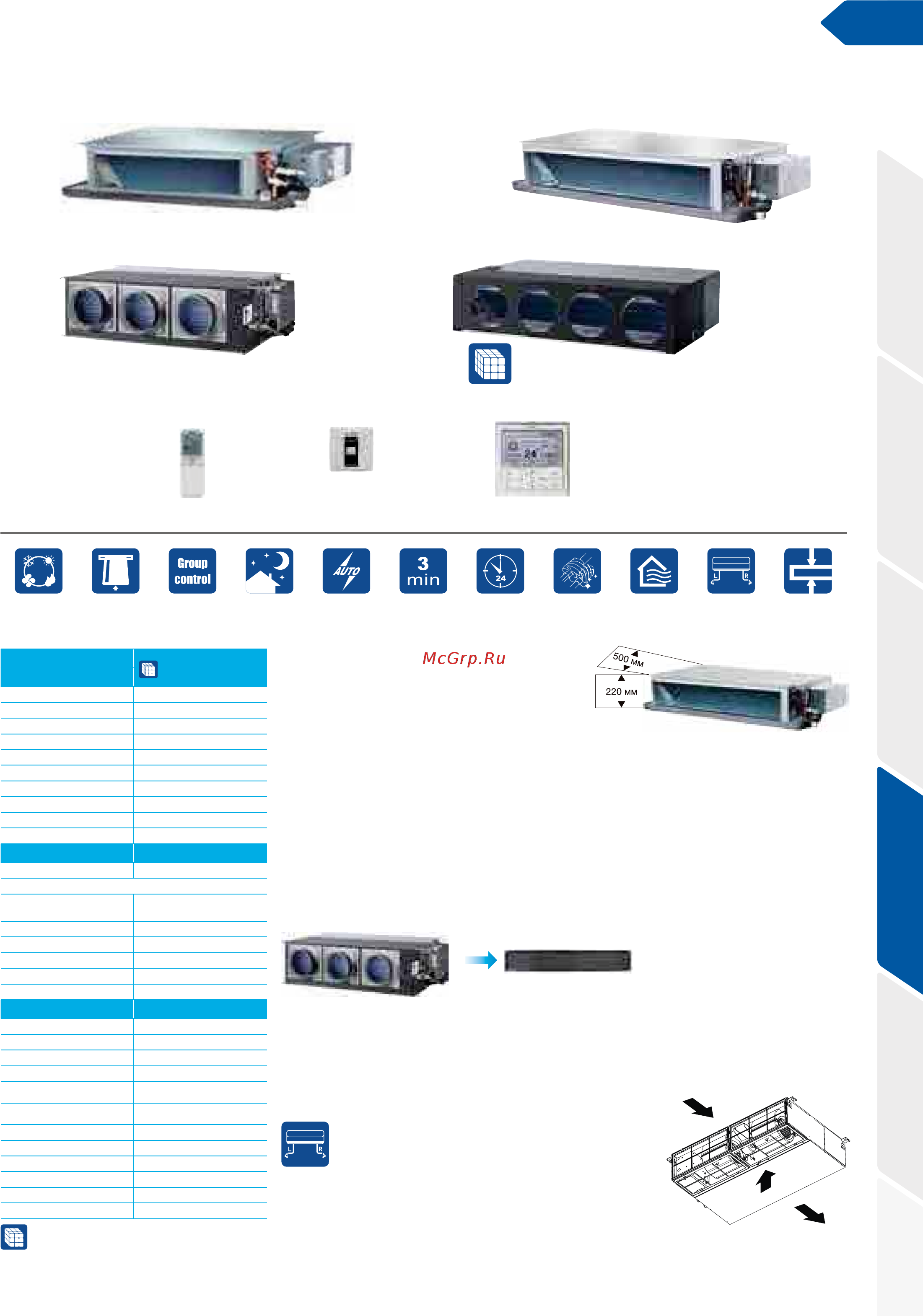 Haier AC24CS1ERA(S) [131/180] Полупромышленные системы