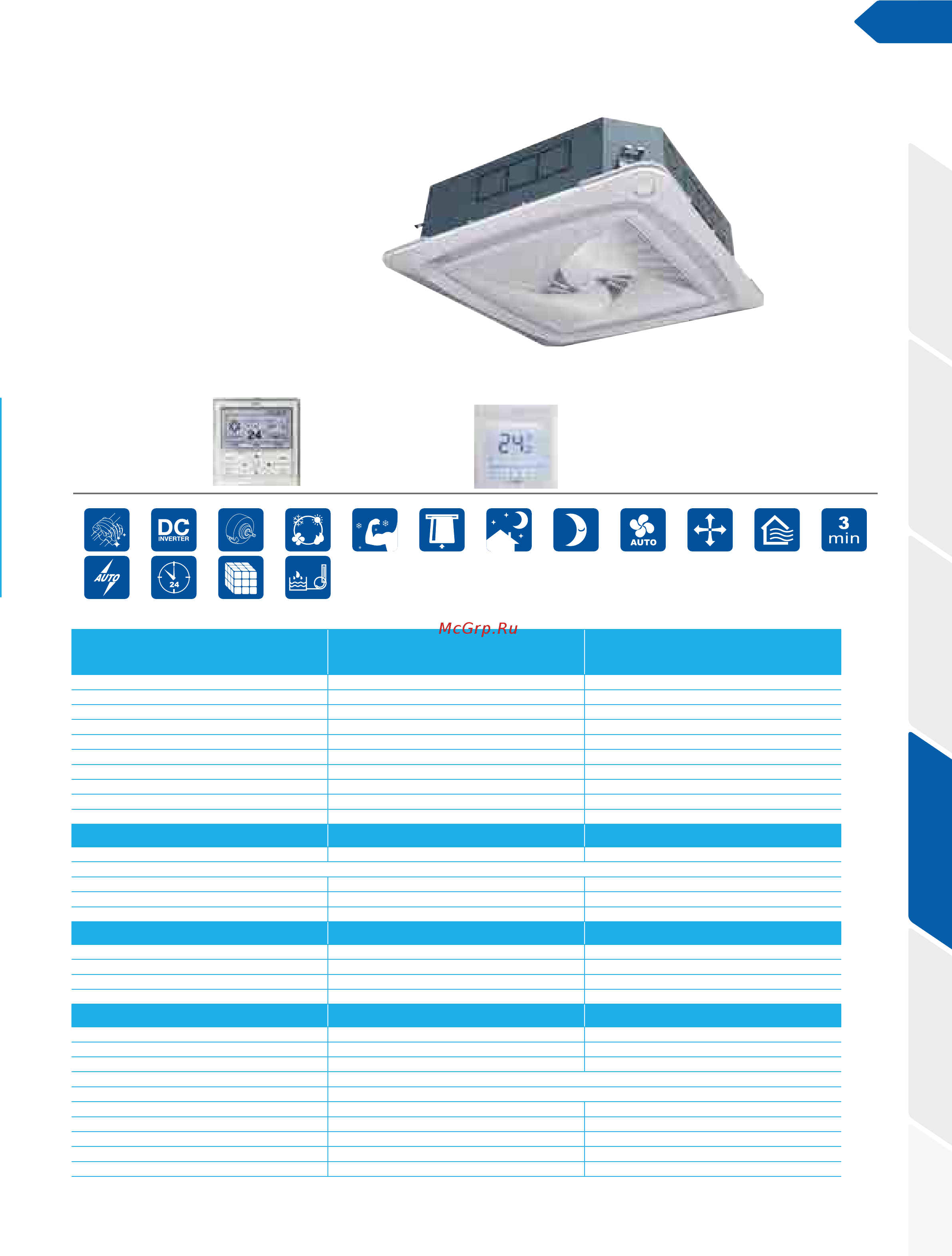 Haier AD12SS1ERA(N)(P) [145/180] Полупромышленные системы