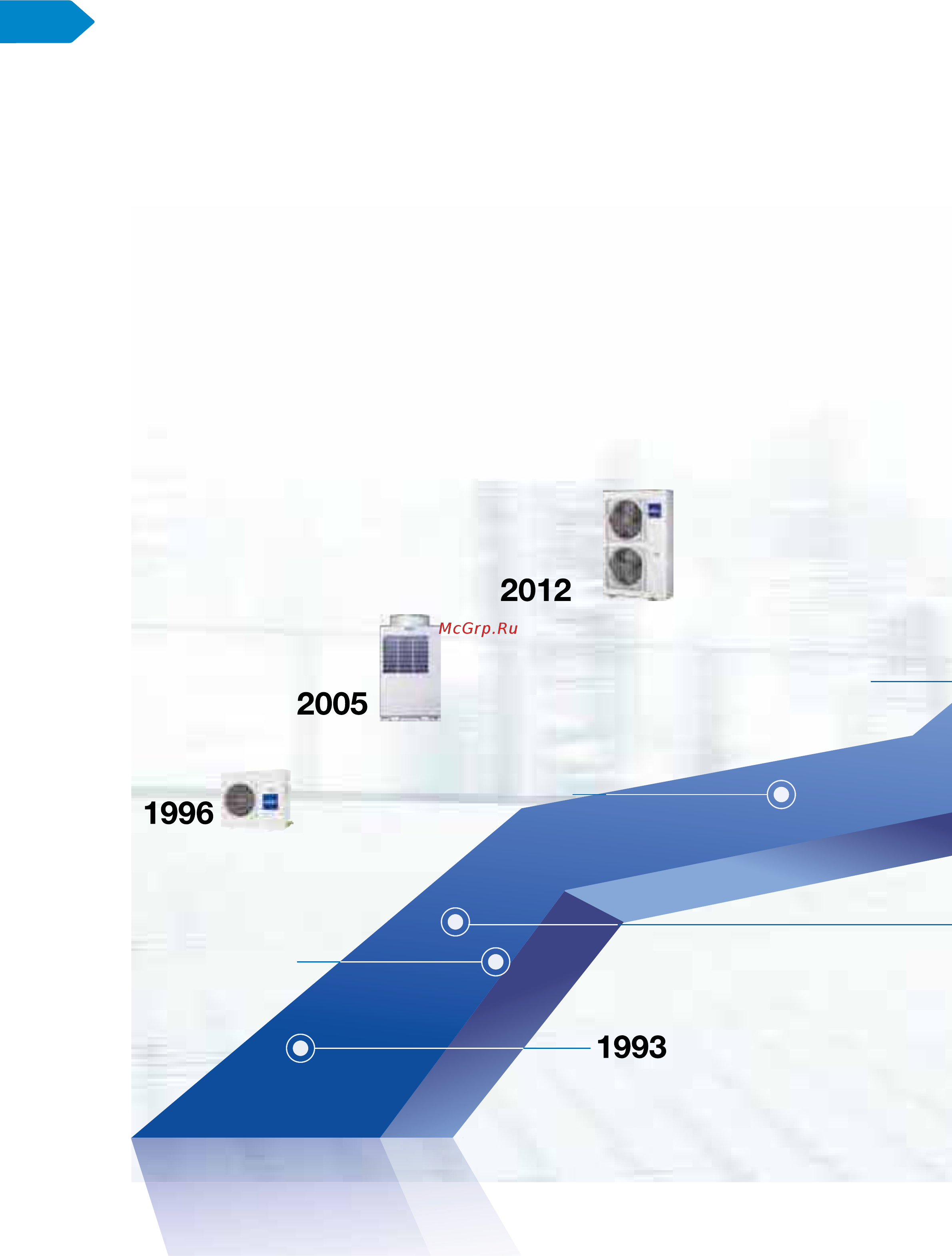 Haier AP60KS1ERA(S) / 1U60IS1EAB(S) [170/180] Мультизональные системы mrv