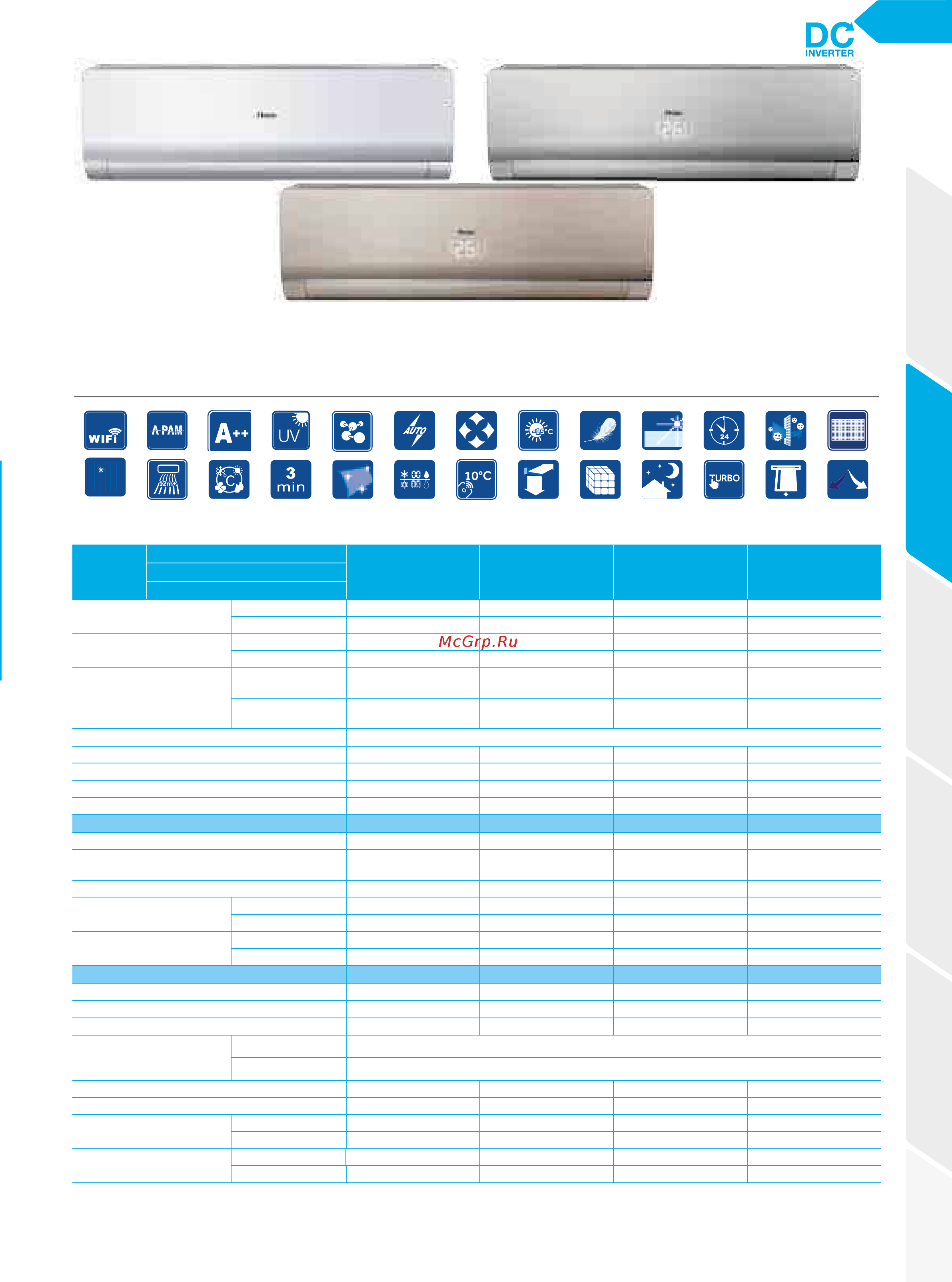 Haier AC242ACEAA / AU242AGEAA [35/180] Сплит системы бытового назначения