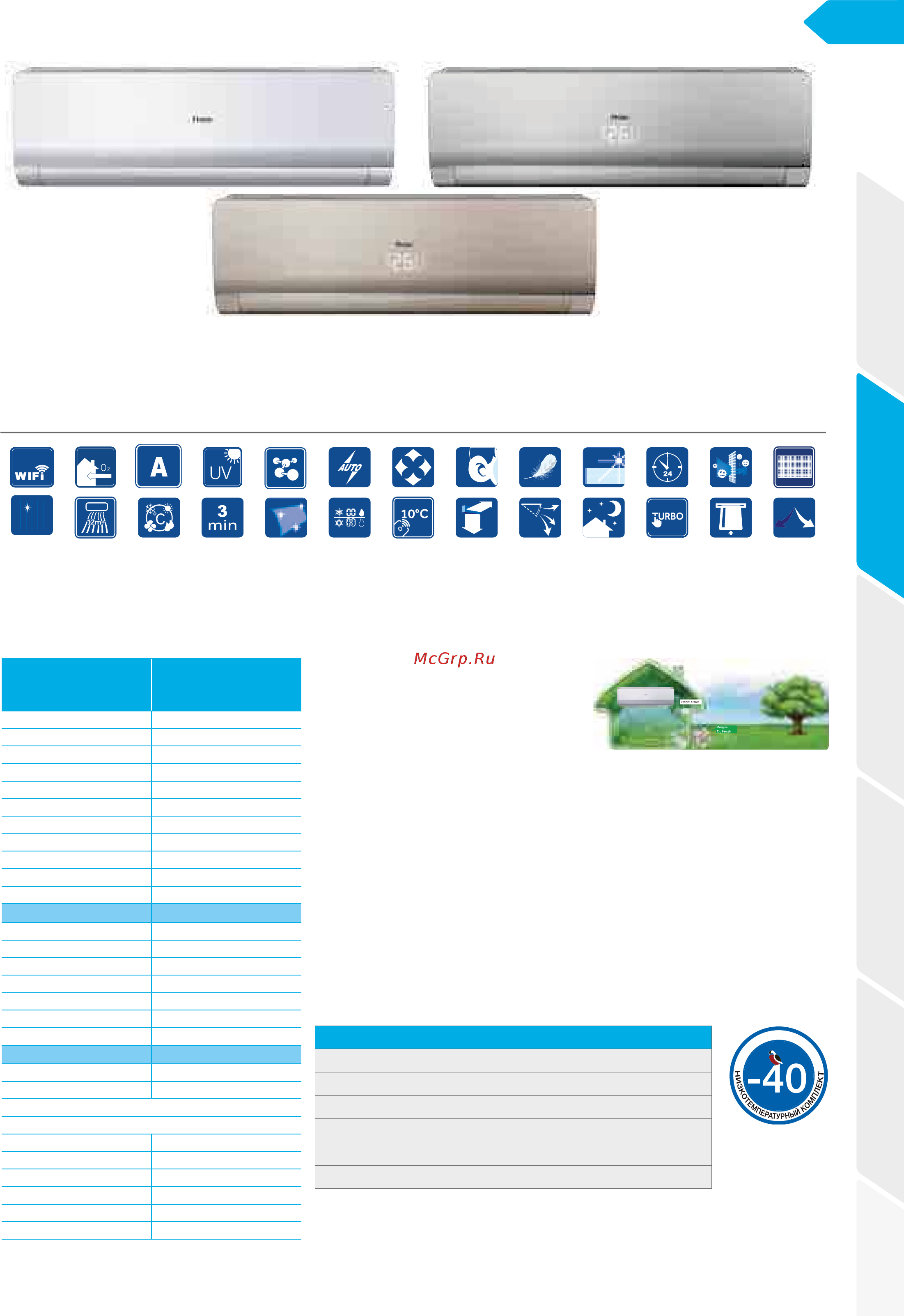 Haier AS24NS2HRA [37/180] Сплит системы бытового назначения