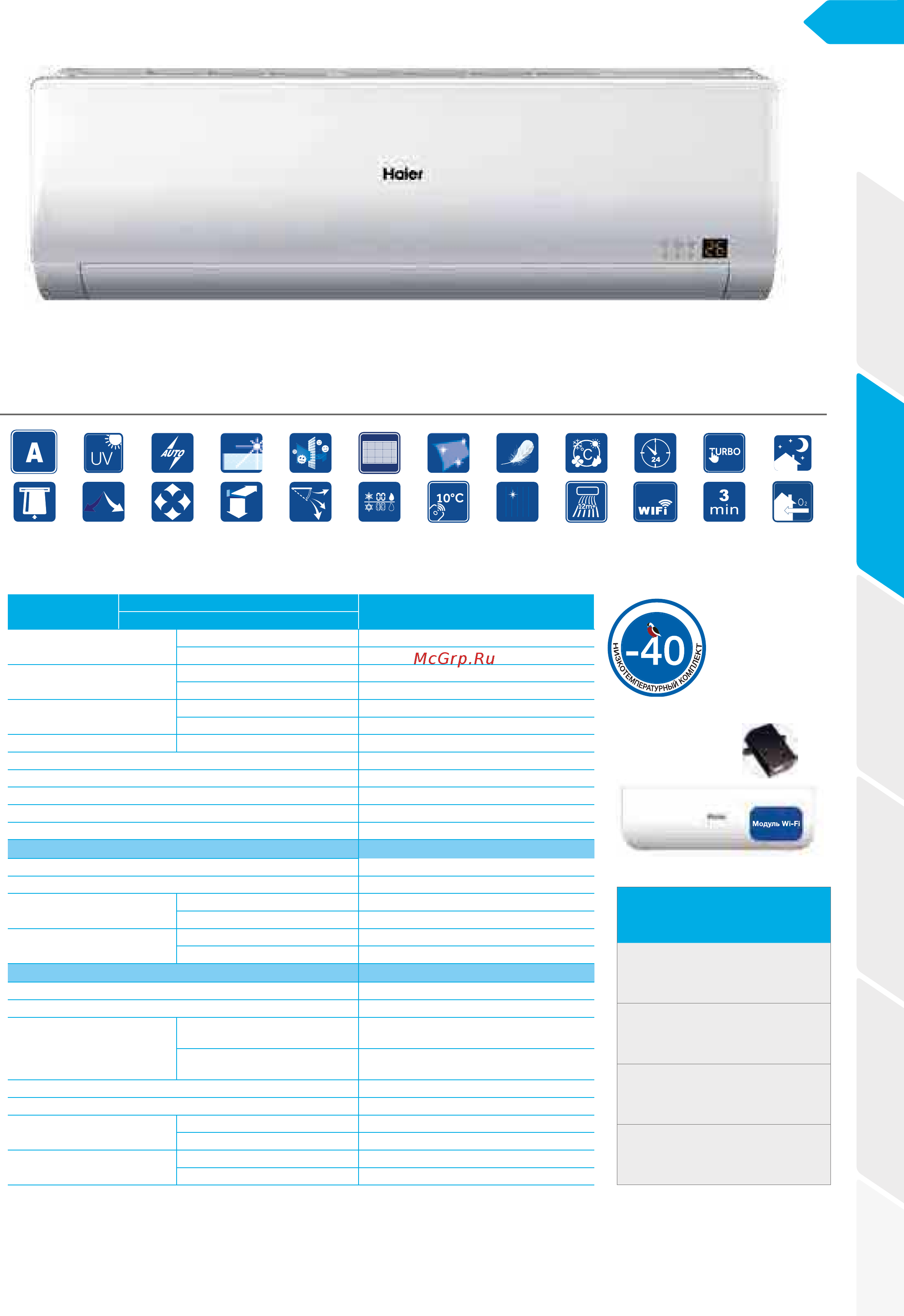 Haier AB18CS1ERA(S) [41/180] Сплит системы бытового назначения