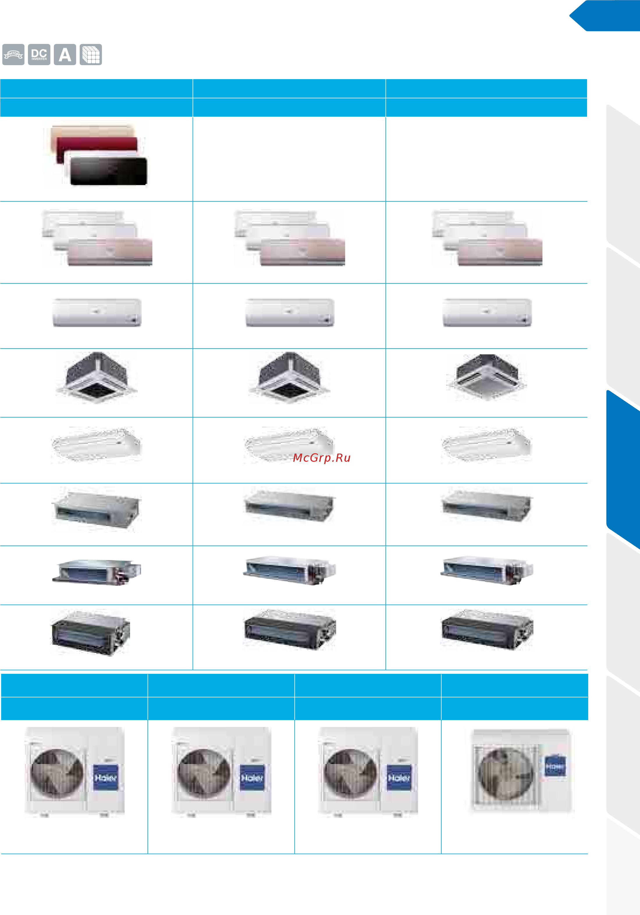 Haier AC36ES1ERA(S) / 1U36HS1ERA(S) [61/180] Мультисплит системы