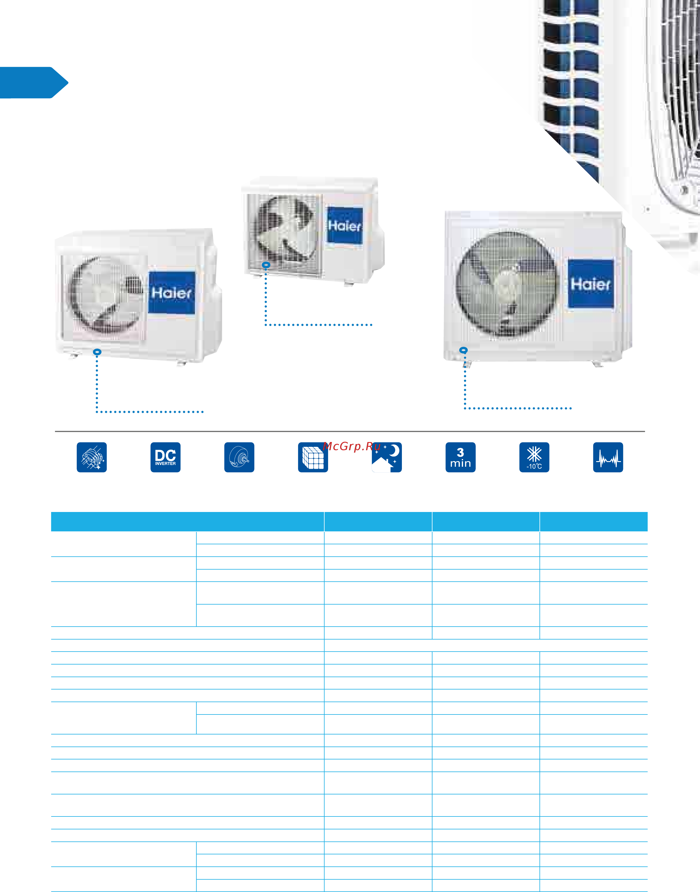 Haier AB36ES1ERA(S) / 1U36HS1ERA(S) [66/180] U19fs1era n 3u24gs1era n