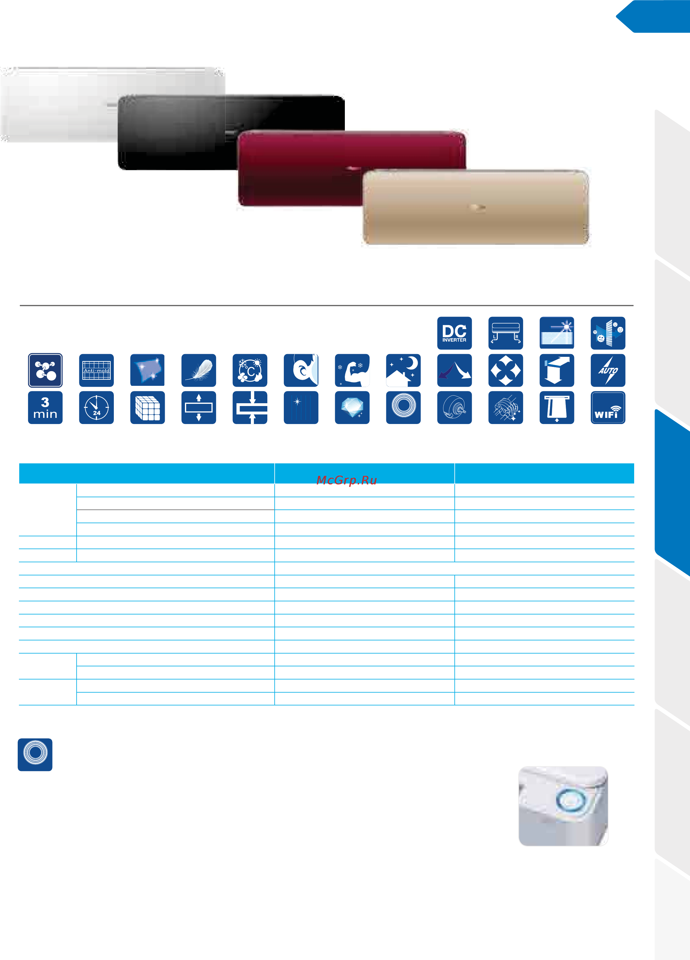 Haier AS09NS2HRA [73/180] Мультисплит системы