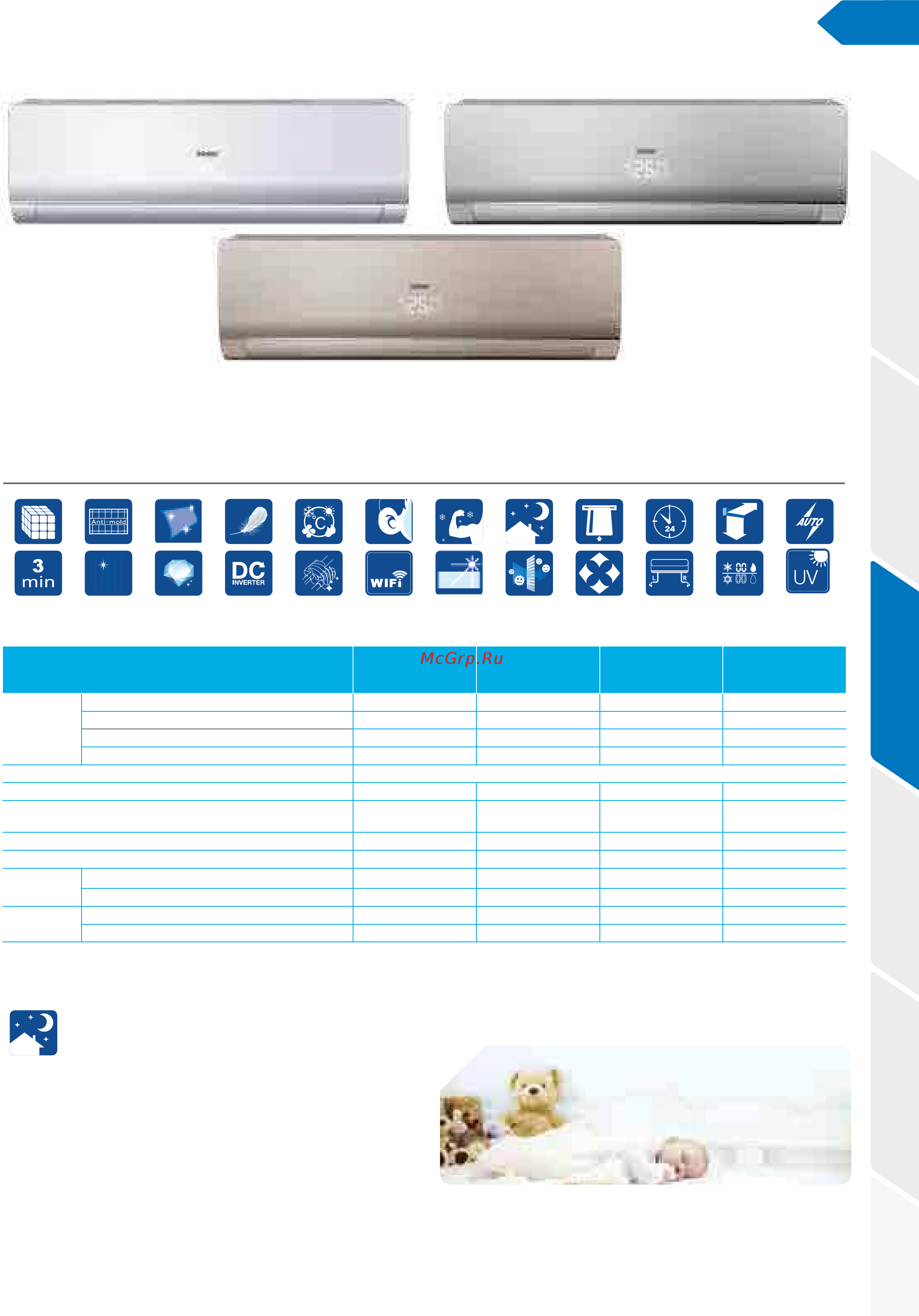 Haier AS09NS2HRA [75/180] Мультисплит системы
