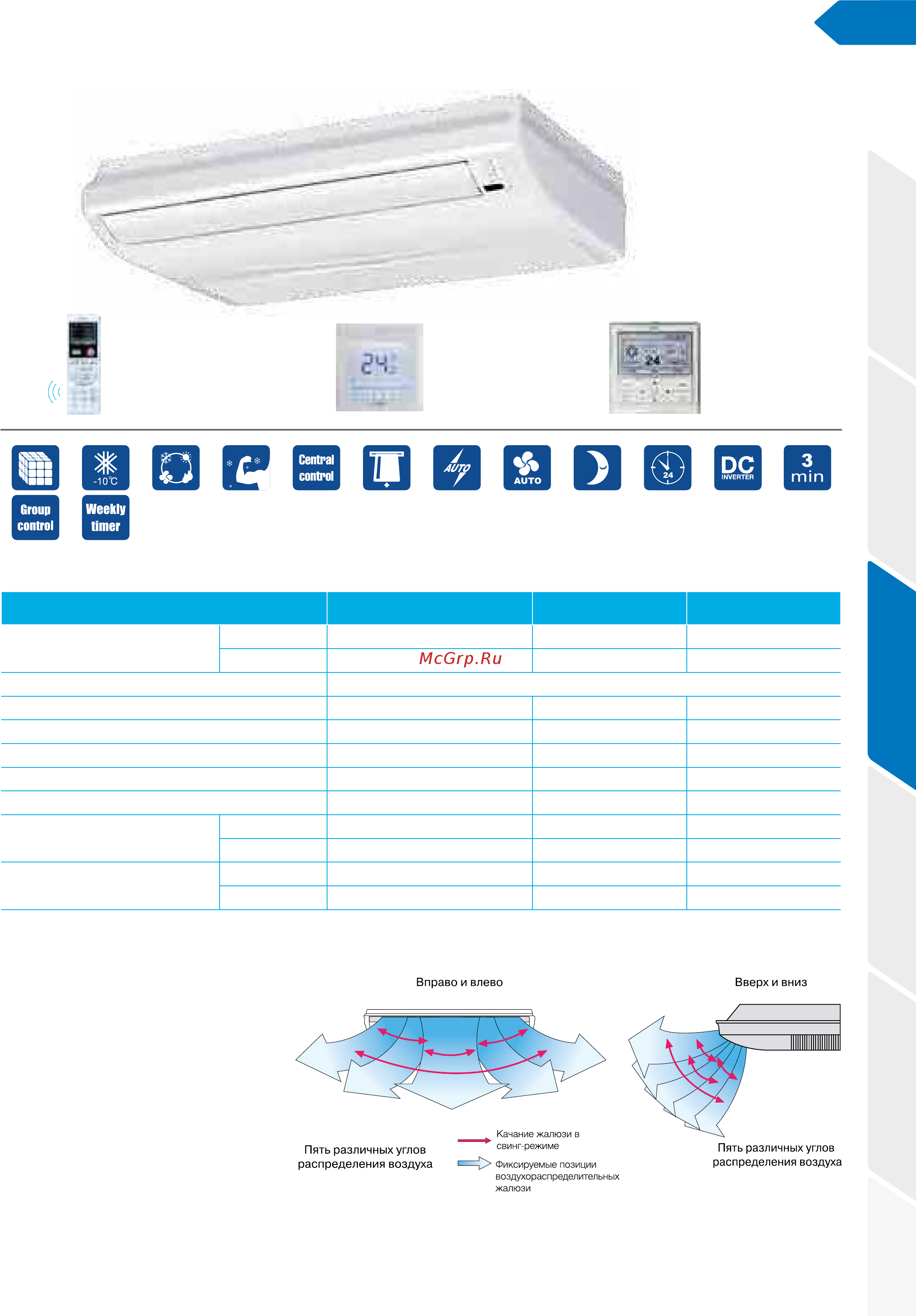 Haier AC362AFEAA / AU36NAIEAA [81/180] Мультисплит системы
