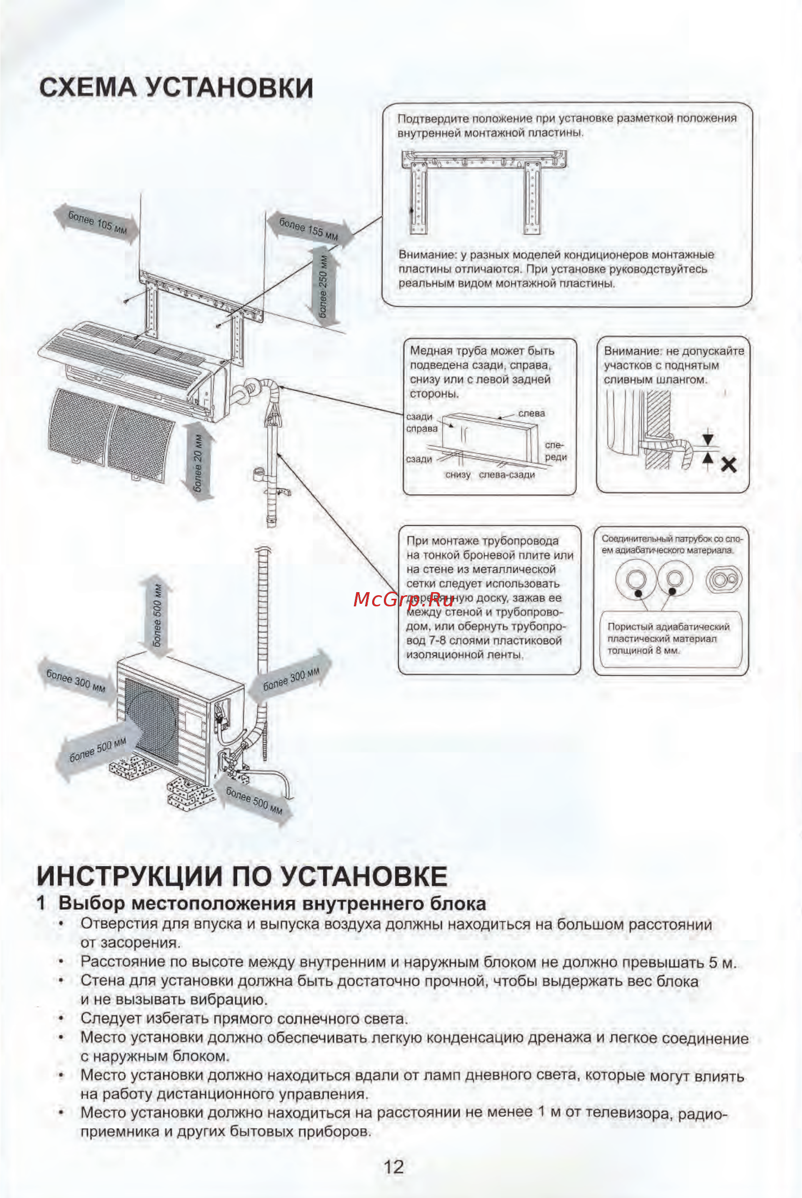 Aeronik ASI-07HM / ASO-07HM [11/25] Схема установки