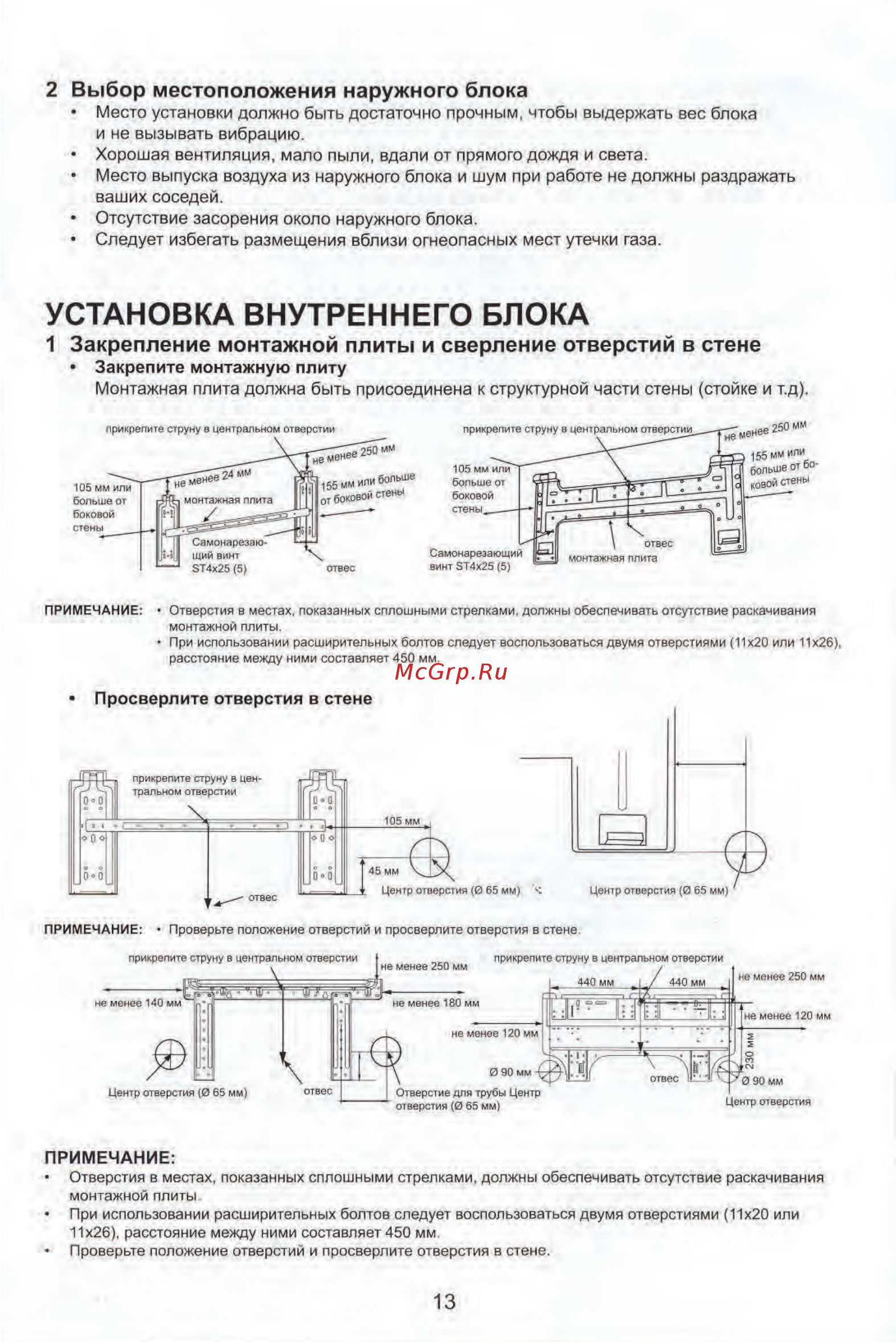 Aeronik ASI-07HM / ASO-07HM [12/25] Установка внутреннего блока