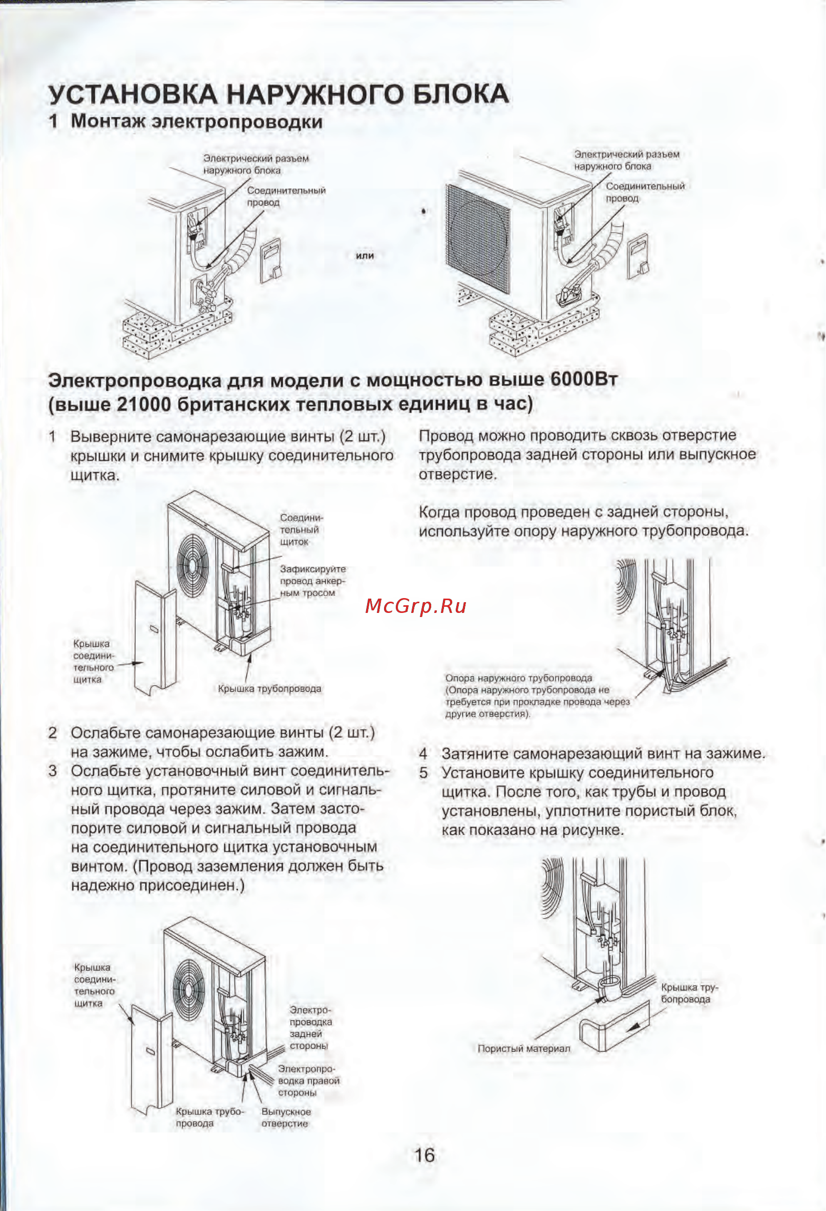 Aeronik ASI-07HM / ASO-07HM (фреон 410) [15/25] Монтаж электропроводки