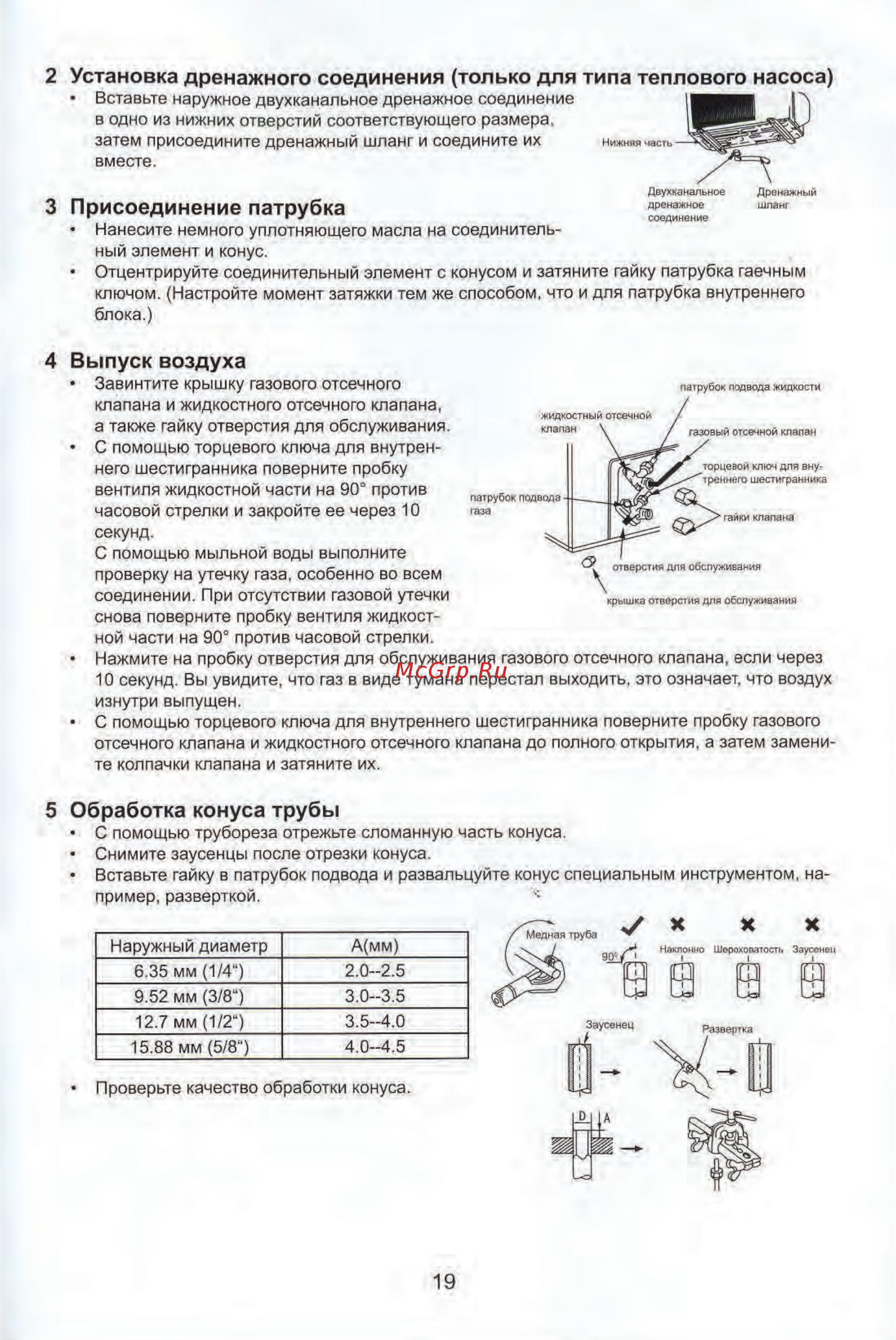 Aeronik ASI-09HM / ASO-09HM (фреон 410) [18/25] Установка дренажного соединения только для типа теплового насоса