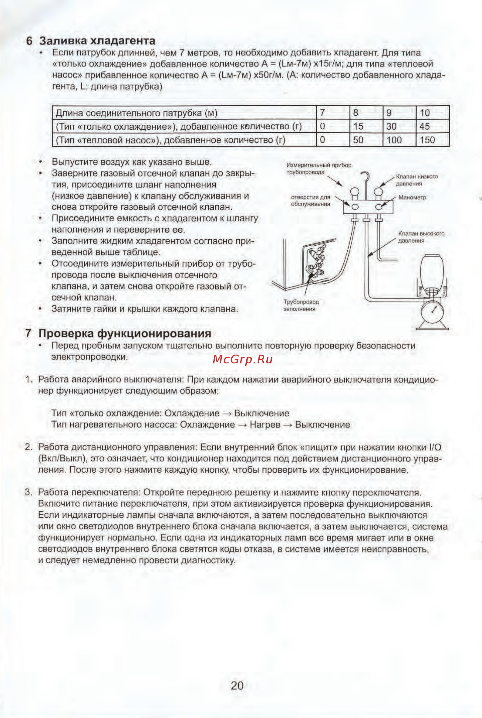 Aeronik ASI-09HM / ASO-09HM (фреон 410) [19/25] Заливка хладагента