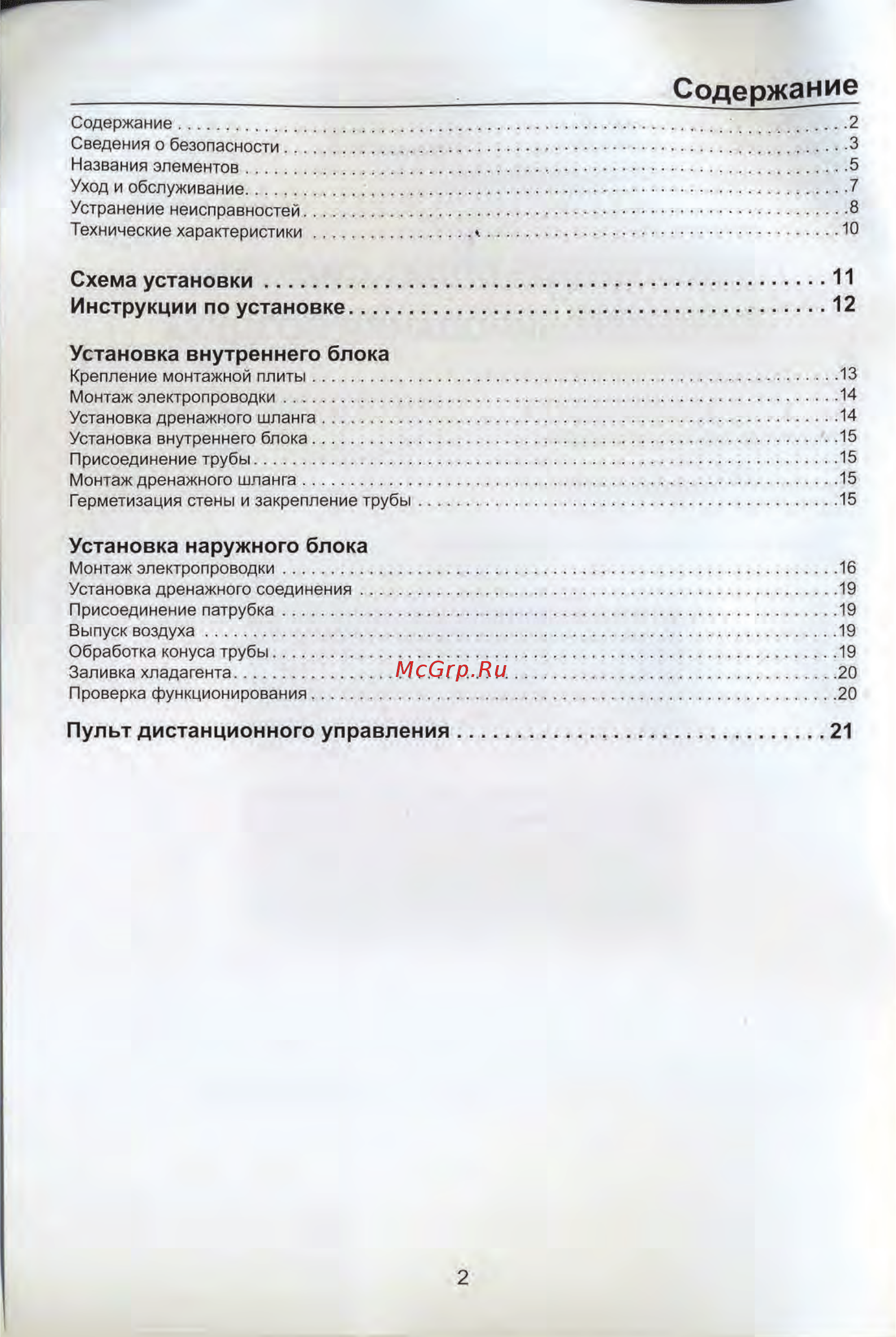 Aeronik ASI-07HM / ASO-07HM [2/25] Пульт дистанционного управления 21