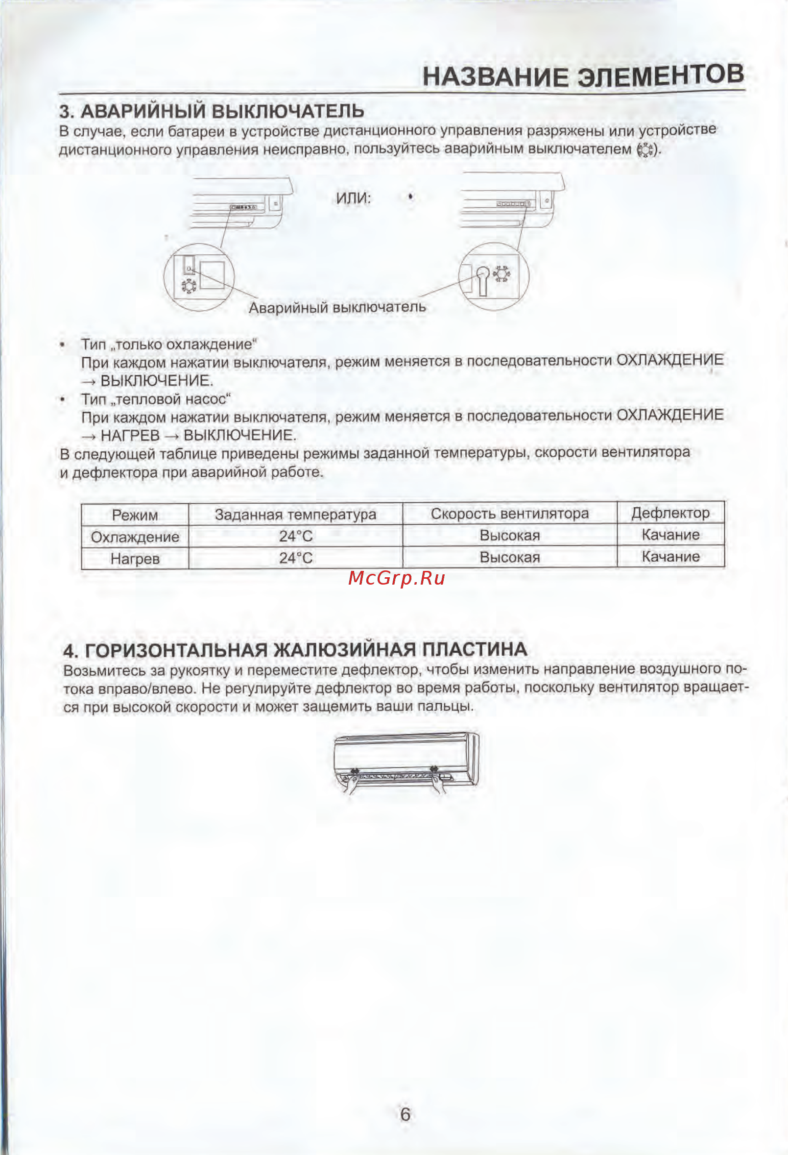 Aeronik ASI-07HM / ASO-07HM [6/25] Аварийный выключатель