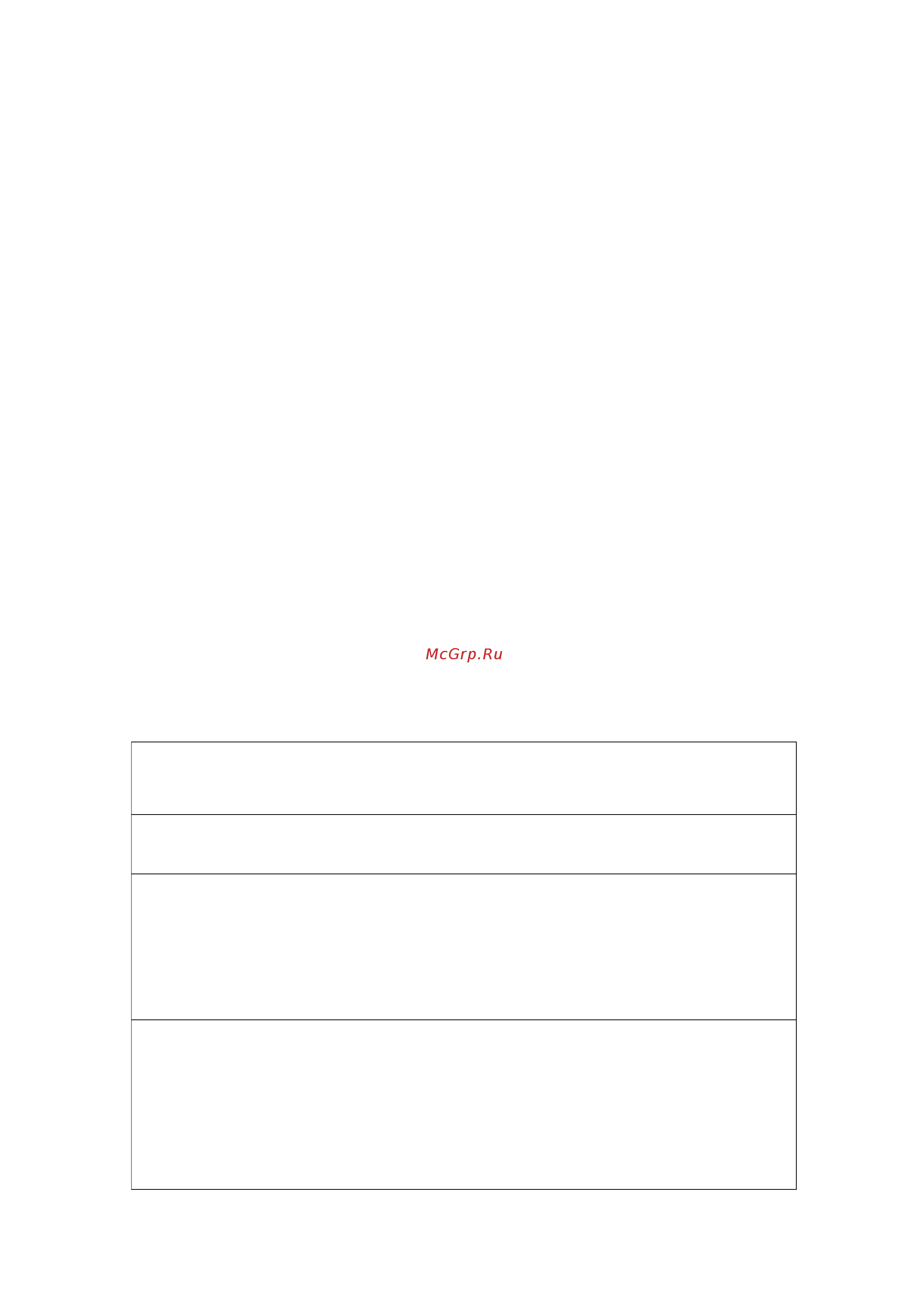 Rosso HDF4 [10/16] Notice