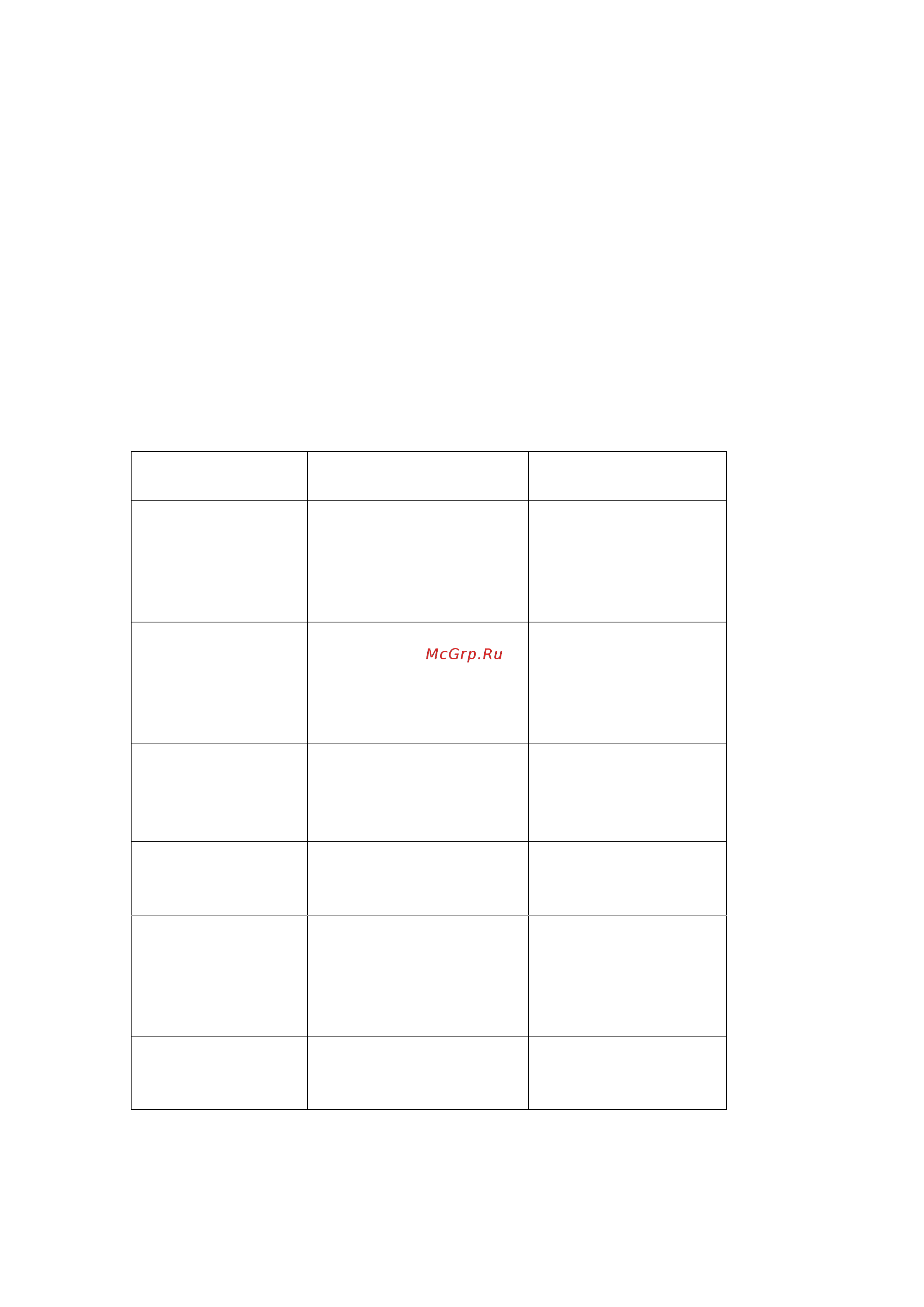Rosso HDF4 [12/16] G troubleshooting