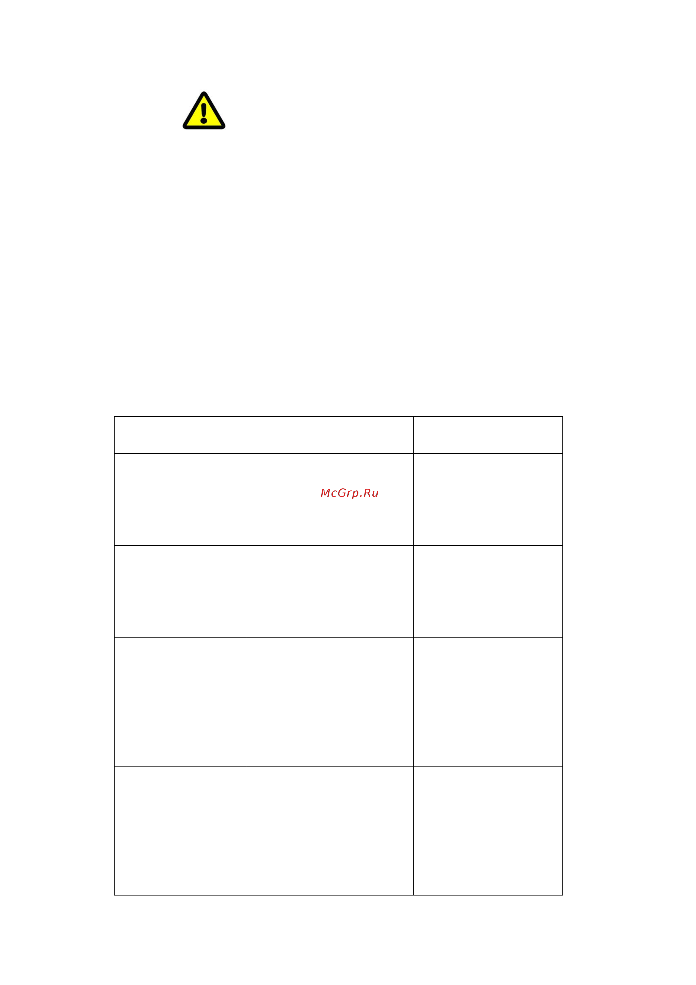 Rosso HDF8 [11/16] G troubleshooting