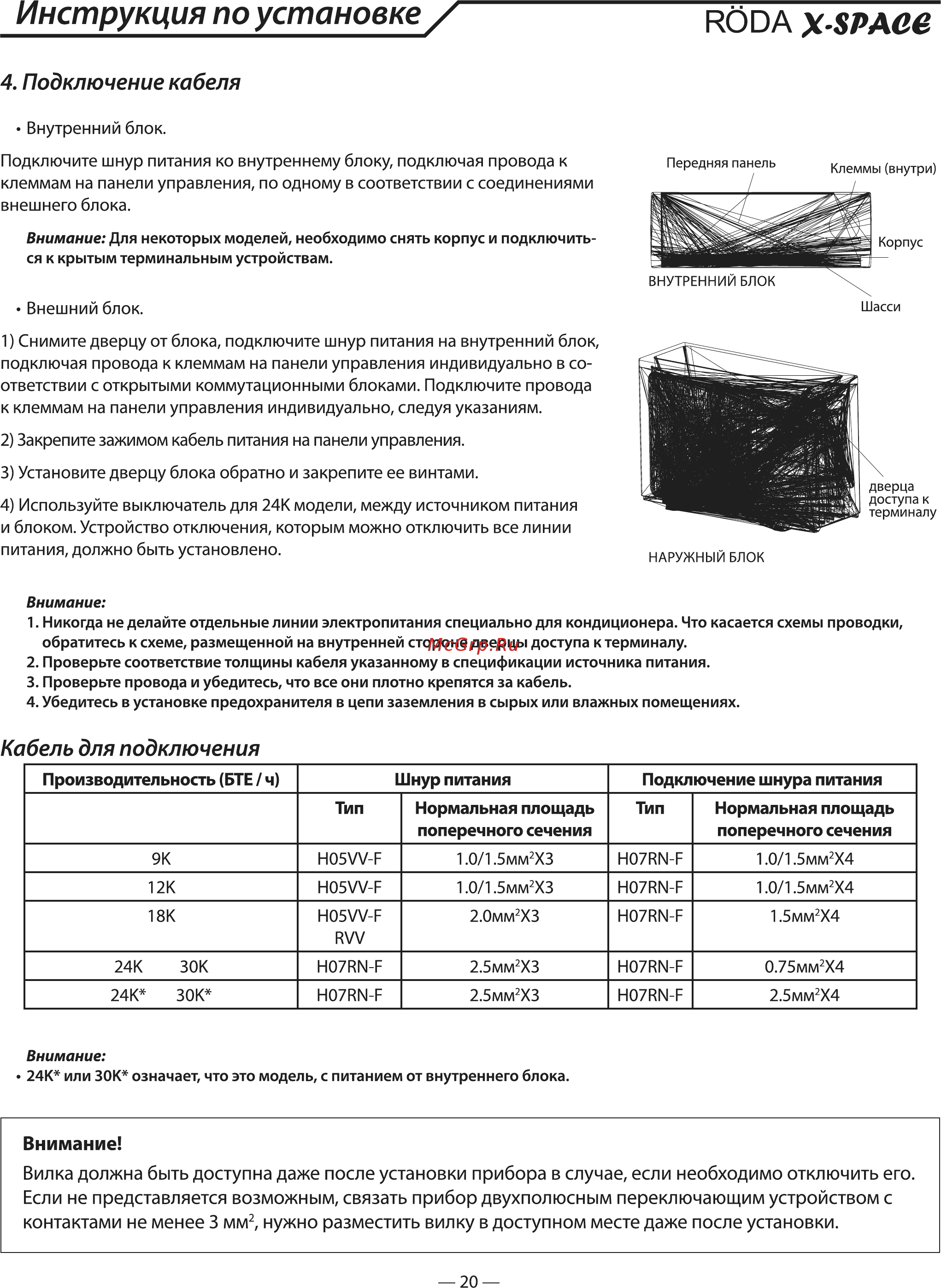 Roda RS-V 12 A X-SPACE Inverter [22/25] Инструкция по установке