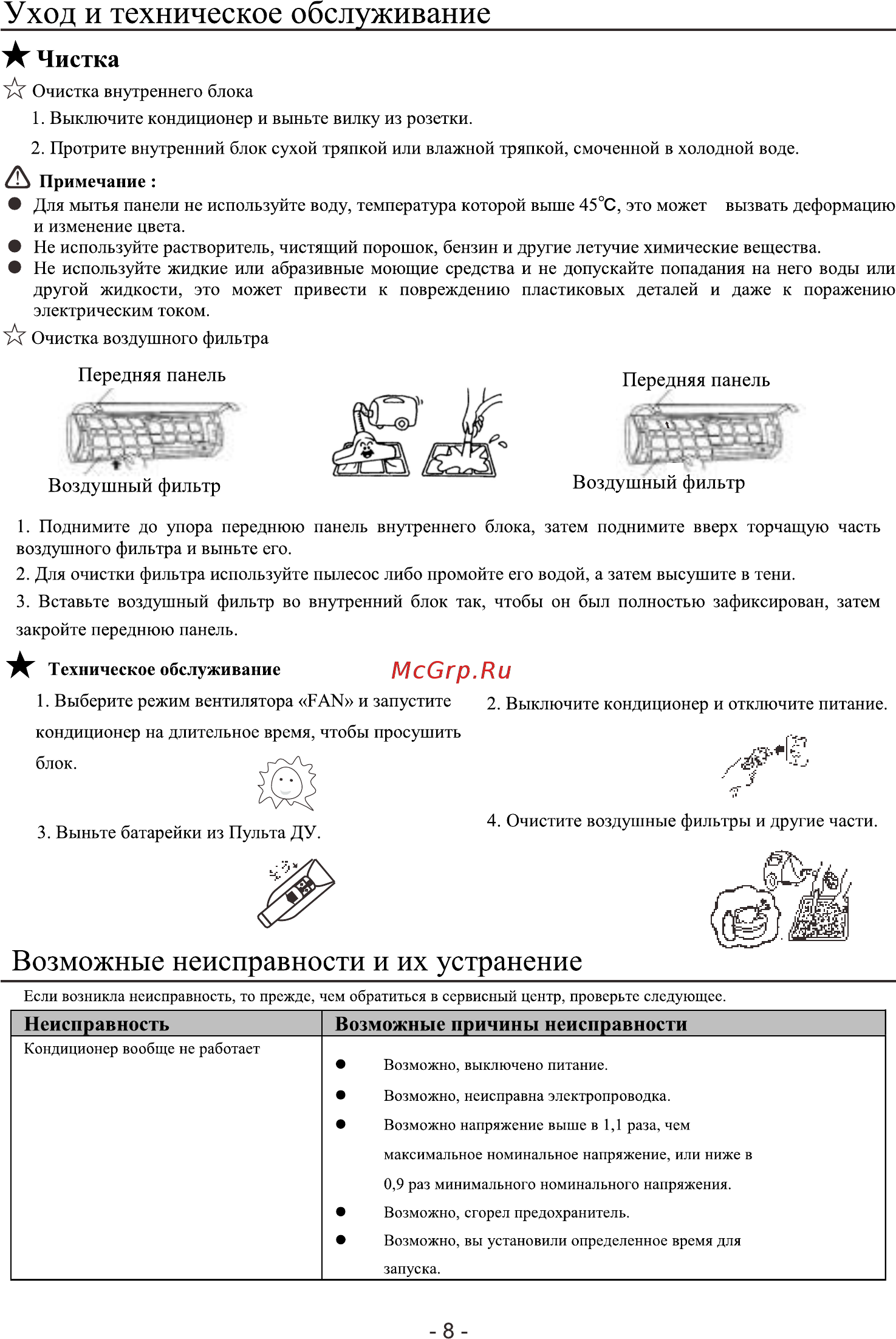 Roda RS-AL09A/RU-AL09A [10/20] Возможные неисправности и их устранение