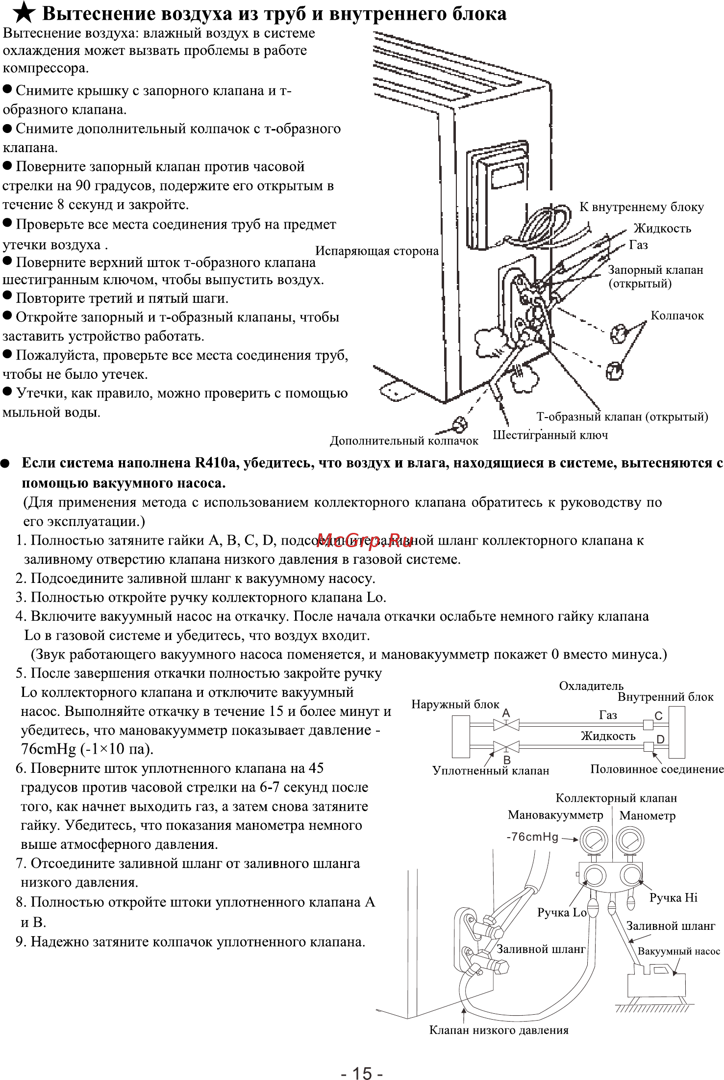 Roda RS-AL12A/RU-AL12A [17/20] Вытеснение воздуха из труб и внутреннего блока