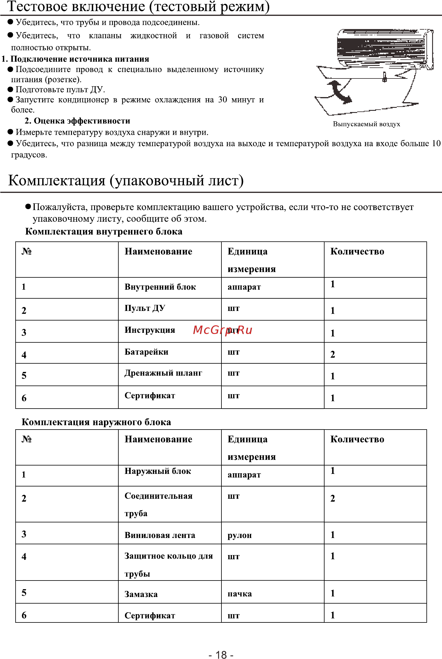 Roda RS-AL24A/RU-AL24A [20/20] Комплектация упаковочный лист