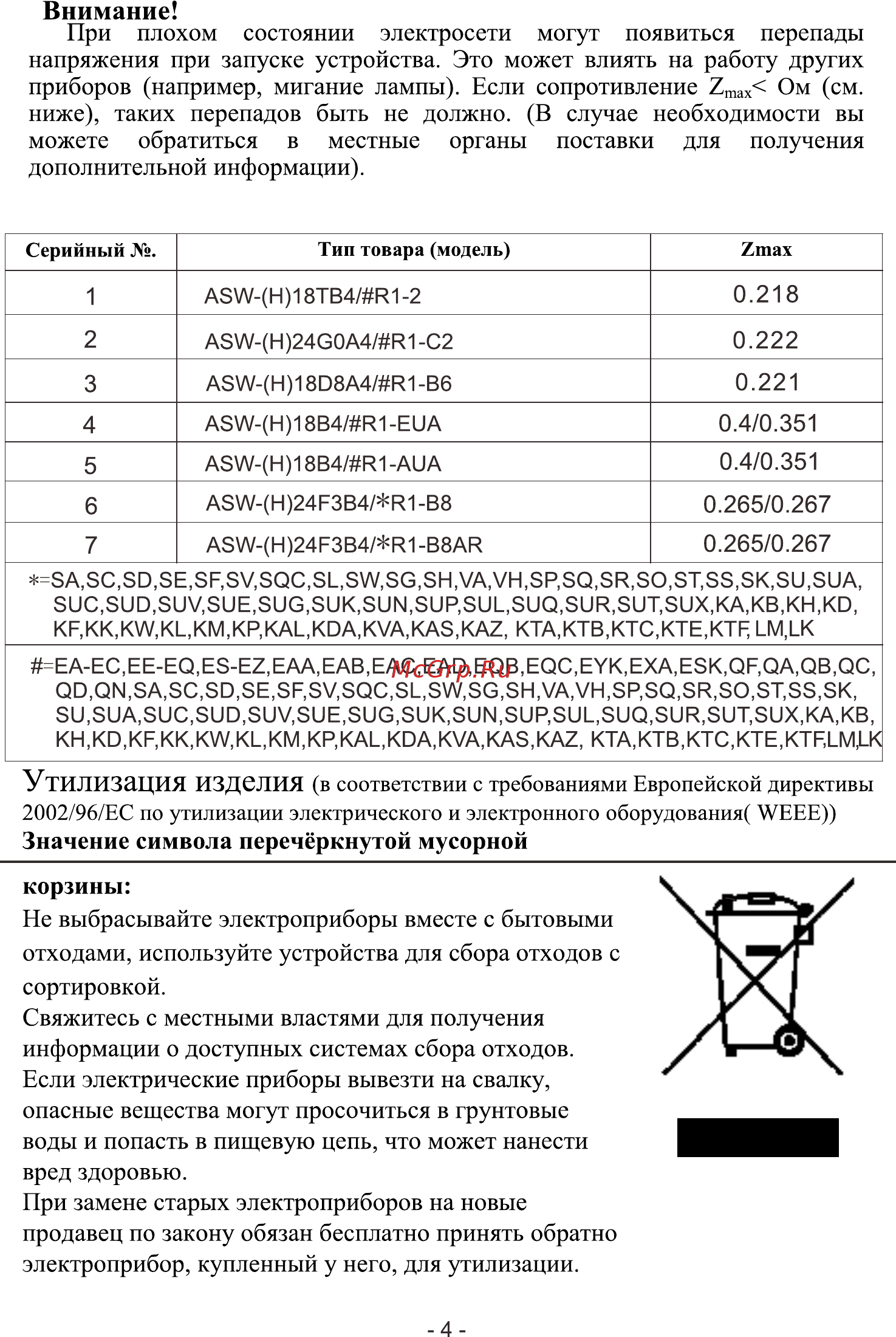 Roda RS-AL18A/RU-AL18A [6/20] Значение символа перечёркнутой мусорной