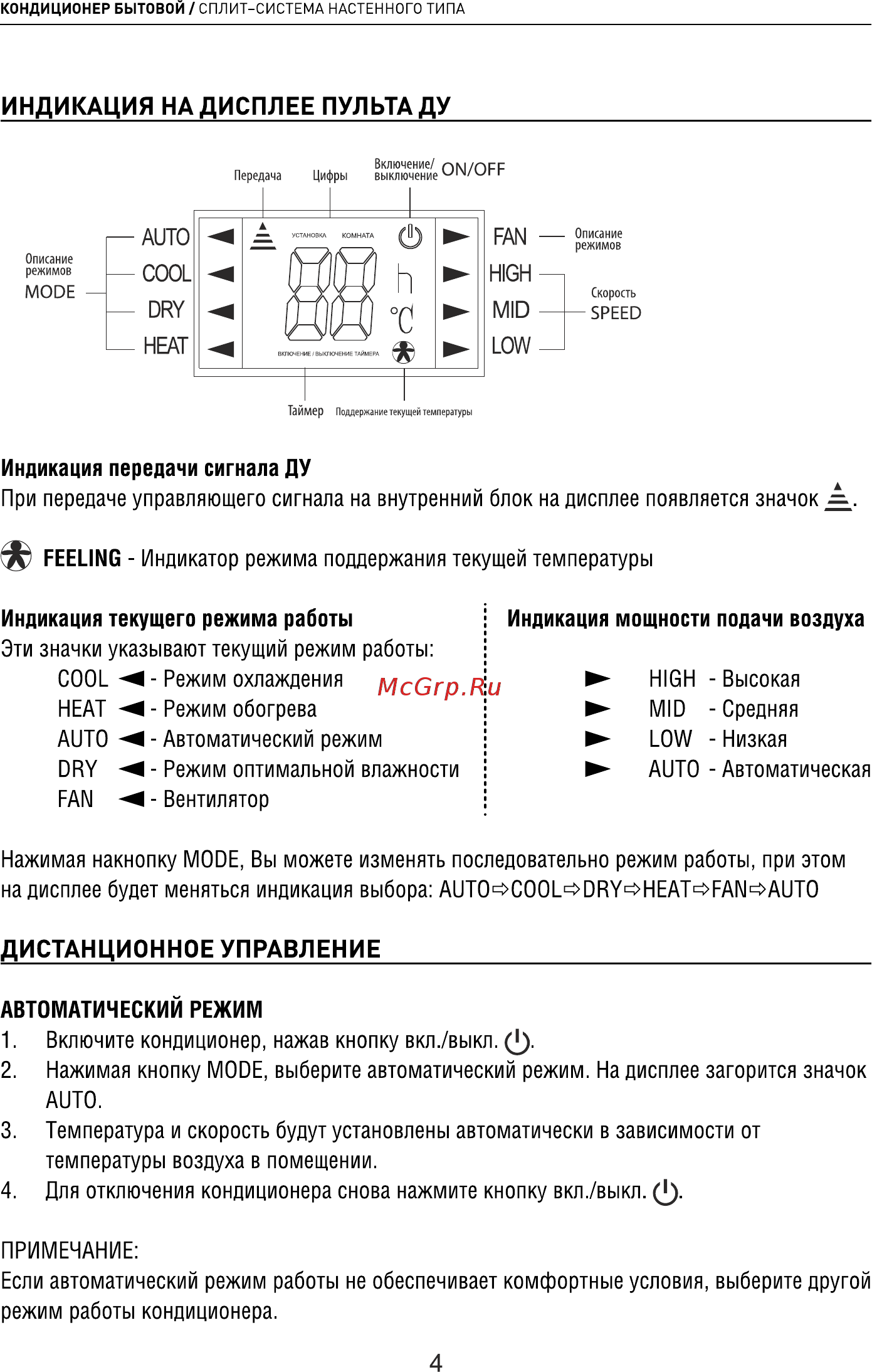 Roda RS-AL18A/RU-AL18A [4/8] Индикация на дисплее пульта ду