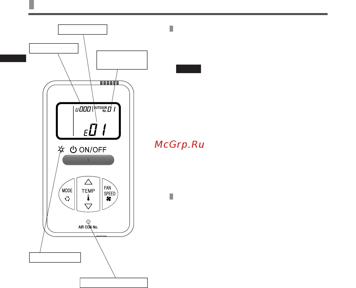 Mitsubishi Heavy Industries RCH-E3 [6/38] Inspection display and air conditioner no display