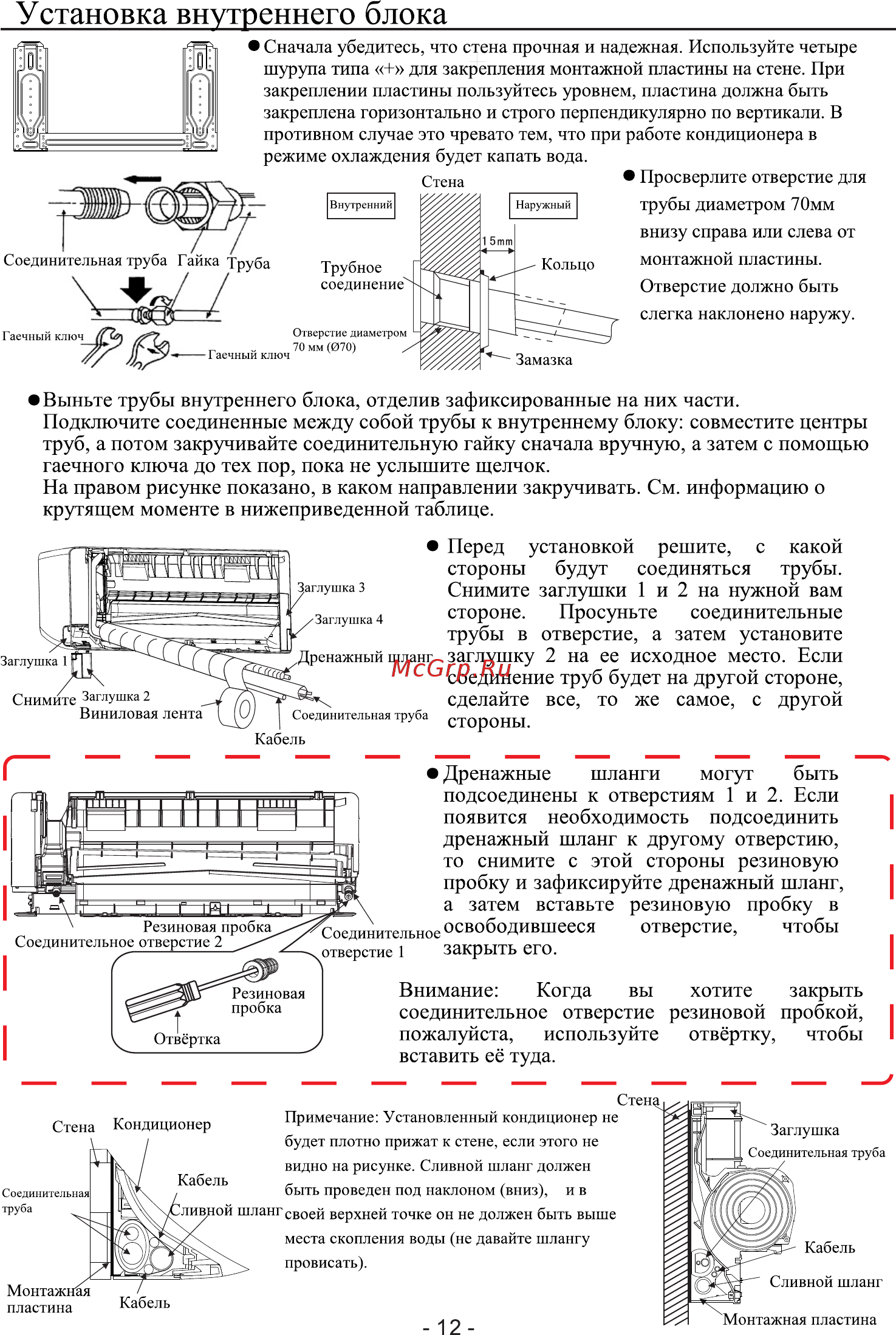 Roda RS-A07F/RU-A07F [14/20] Установка внутреннего блока