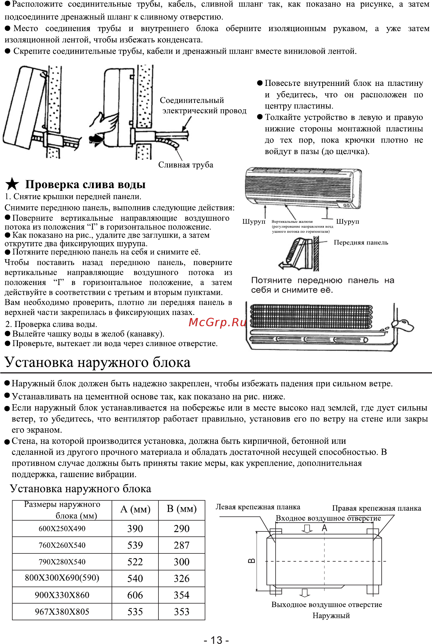 Roda RS-A24F/RU-A24F [15/20] Проверка слива воды