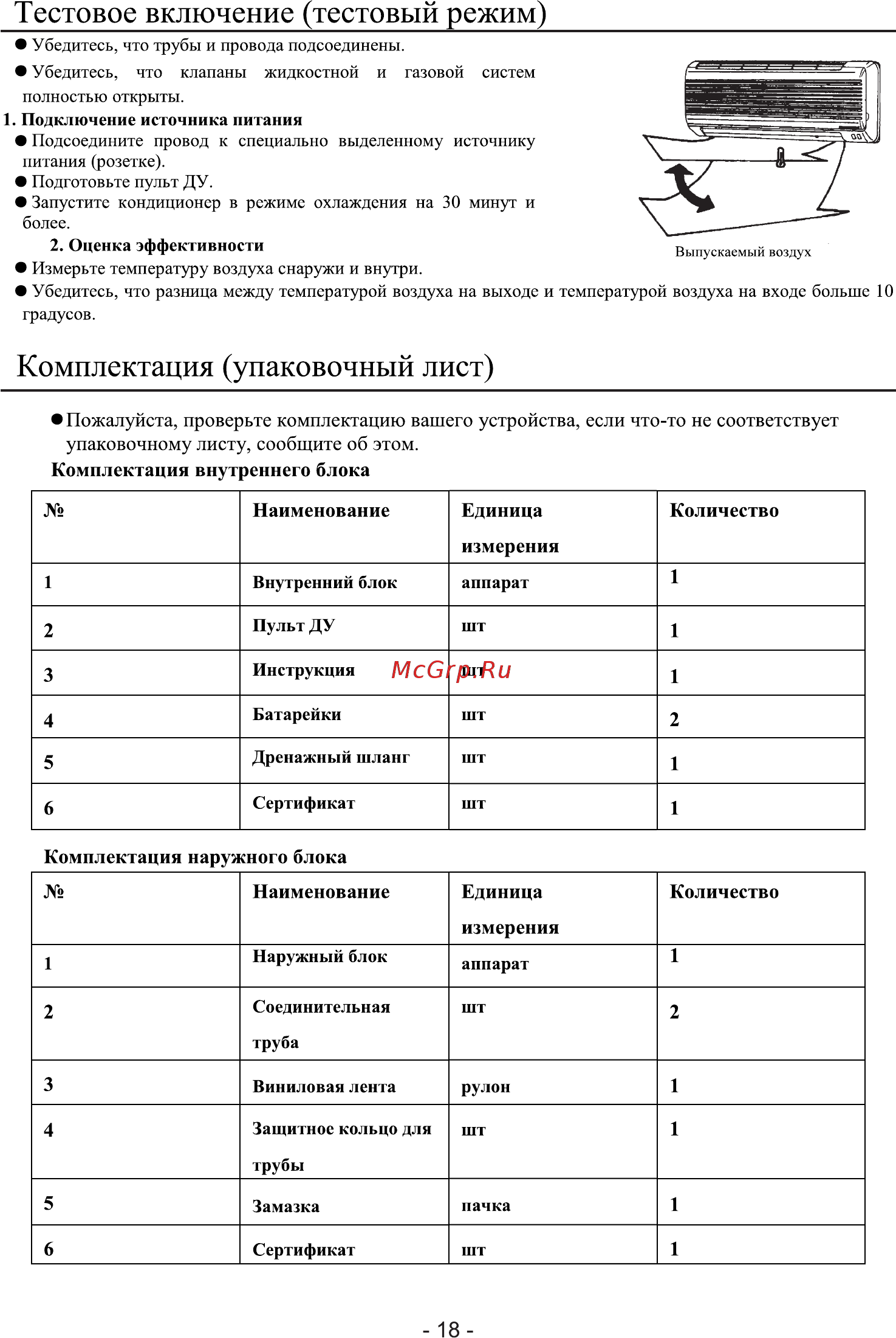 Roda RS-A12F/RU-A12F [20/20] Страница 20