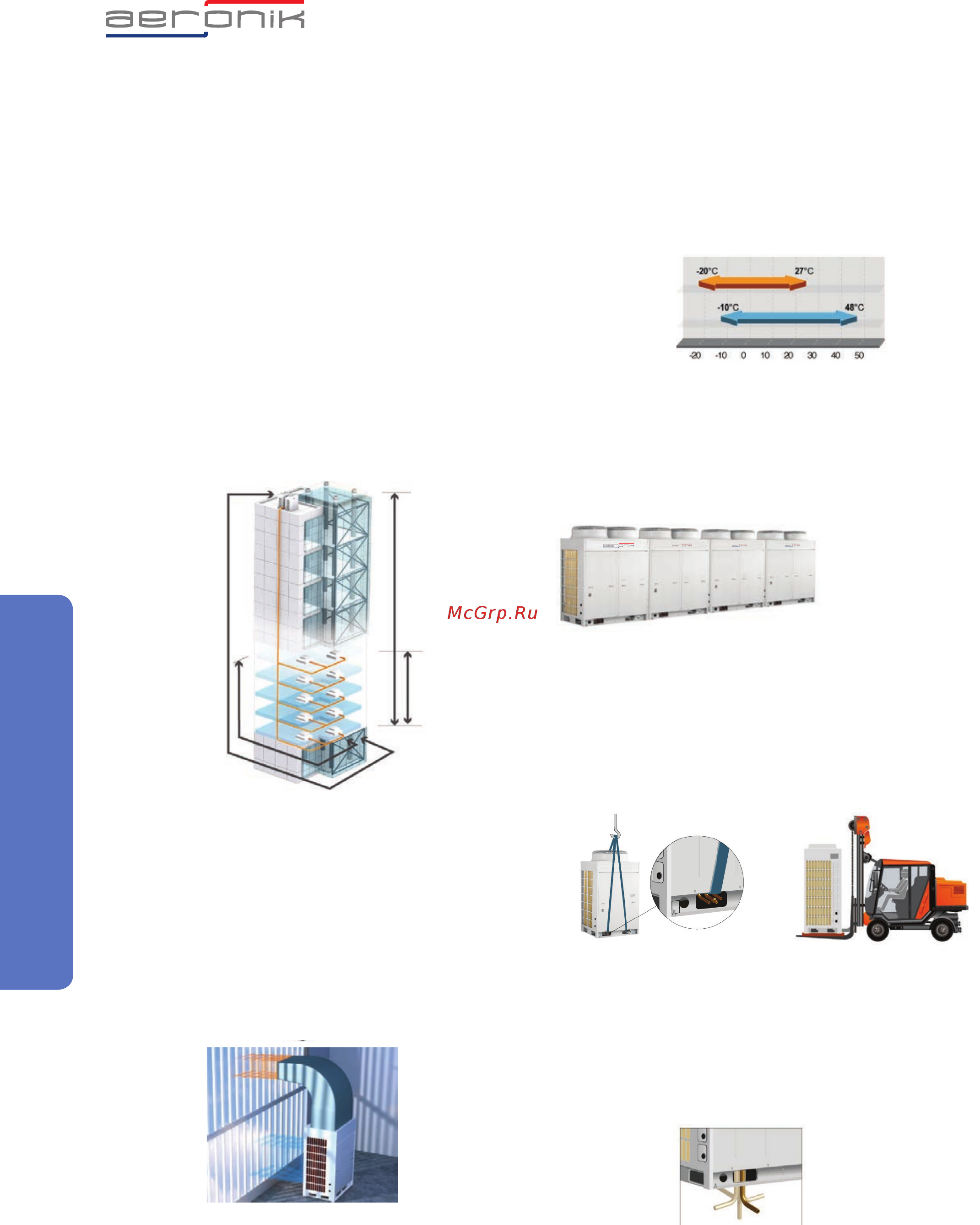 Aeronik ASI-12DHMZ(AFH(12)EA-K3DNA1A/I) [28/52] Инверторные vrf сиcтемы