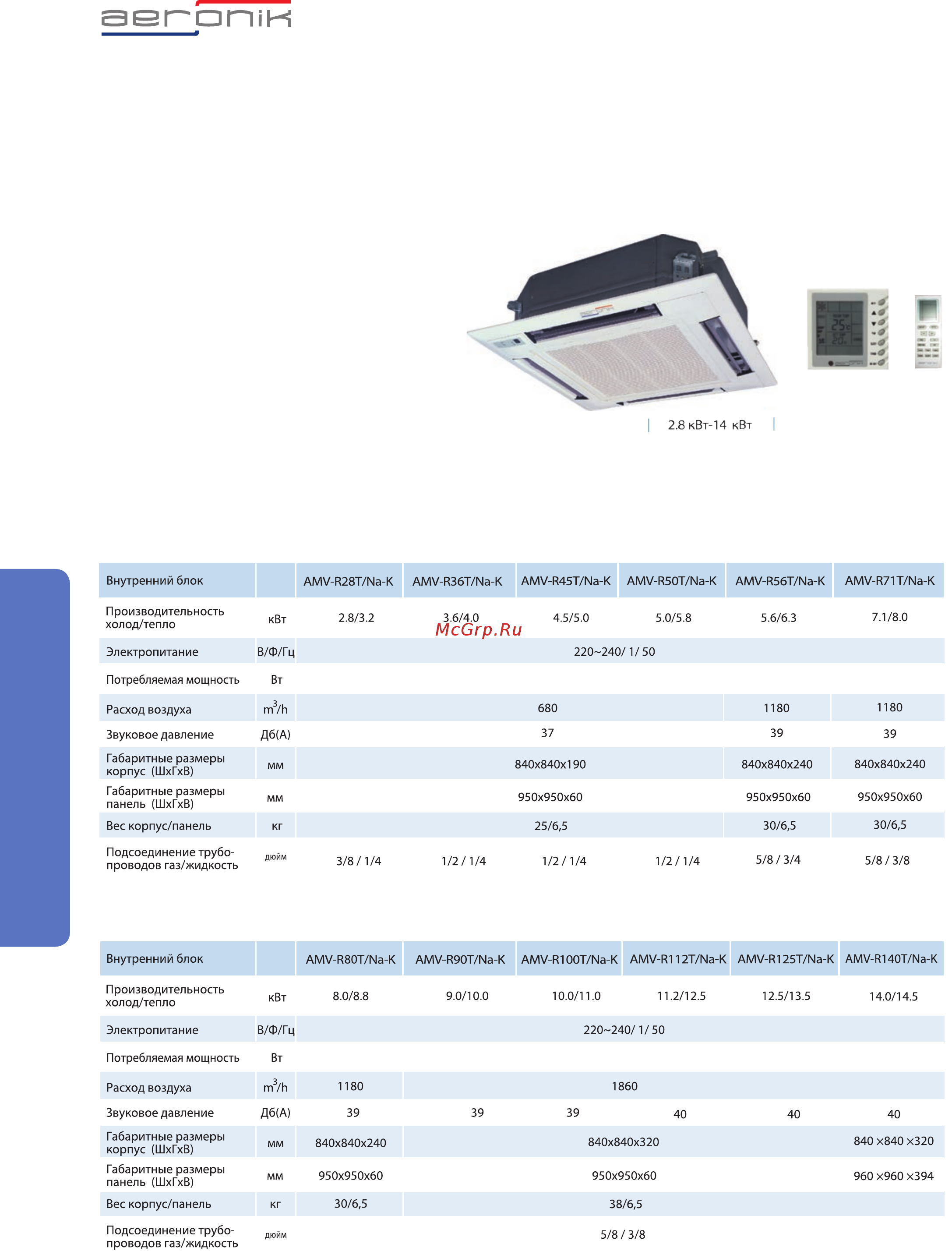 Aeronik AFP 125 XD/B-T (с панелью ATB03) [32/52] Внутренние кассетные блоки