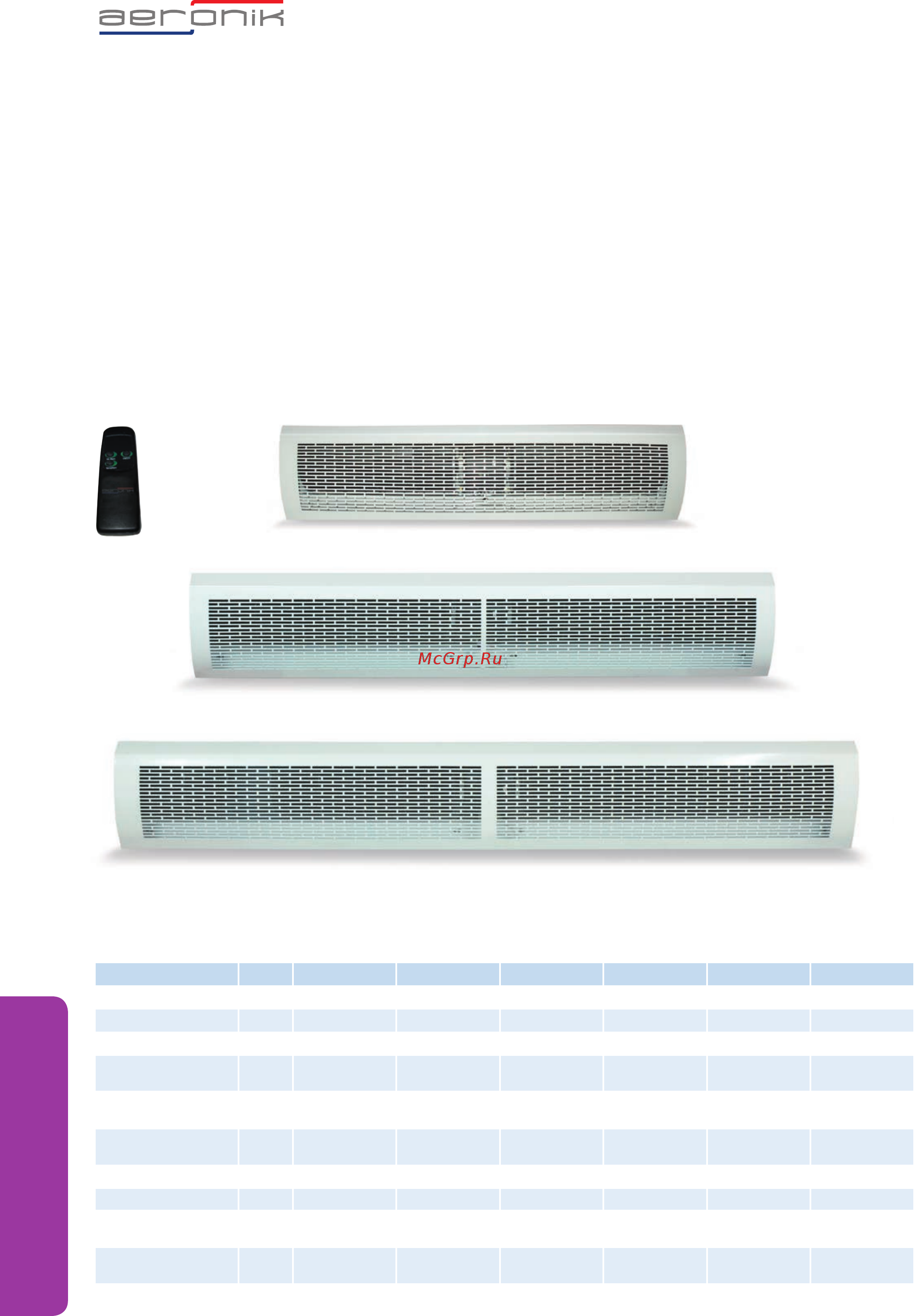 Aeronik AFP 85 XD/B-T (с панелью ATB03) [48/52] Тепловые завесы