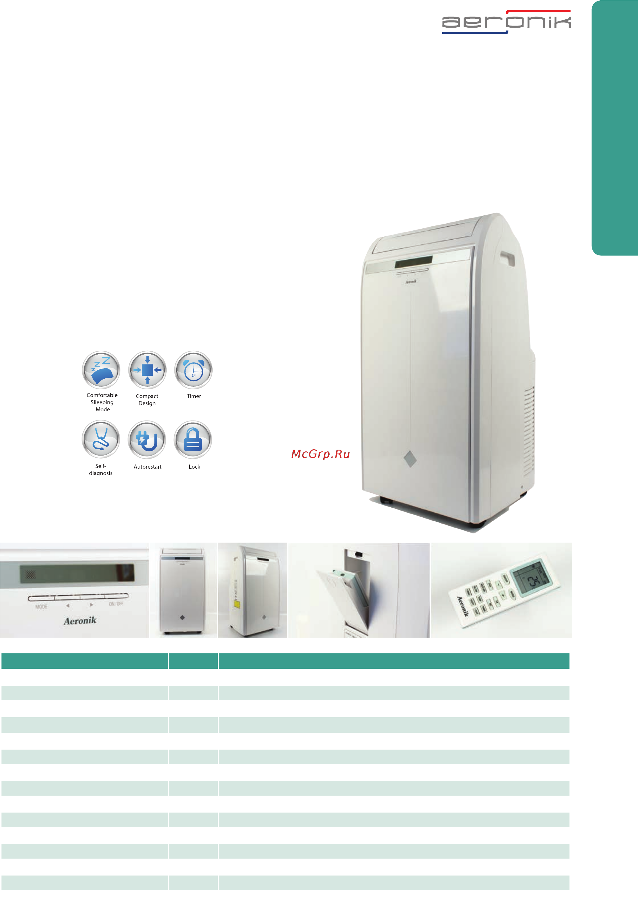 Aeronik ATH36K3BI / AUHN36NM3AO [9/52] Мобильные кондиционеры