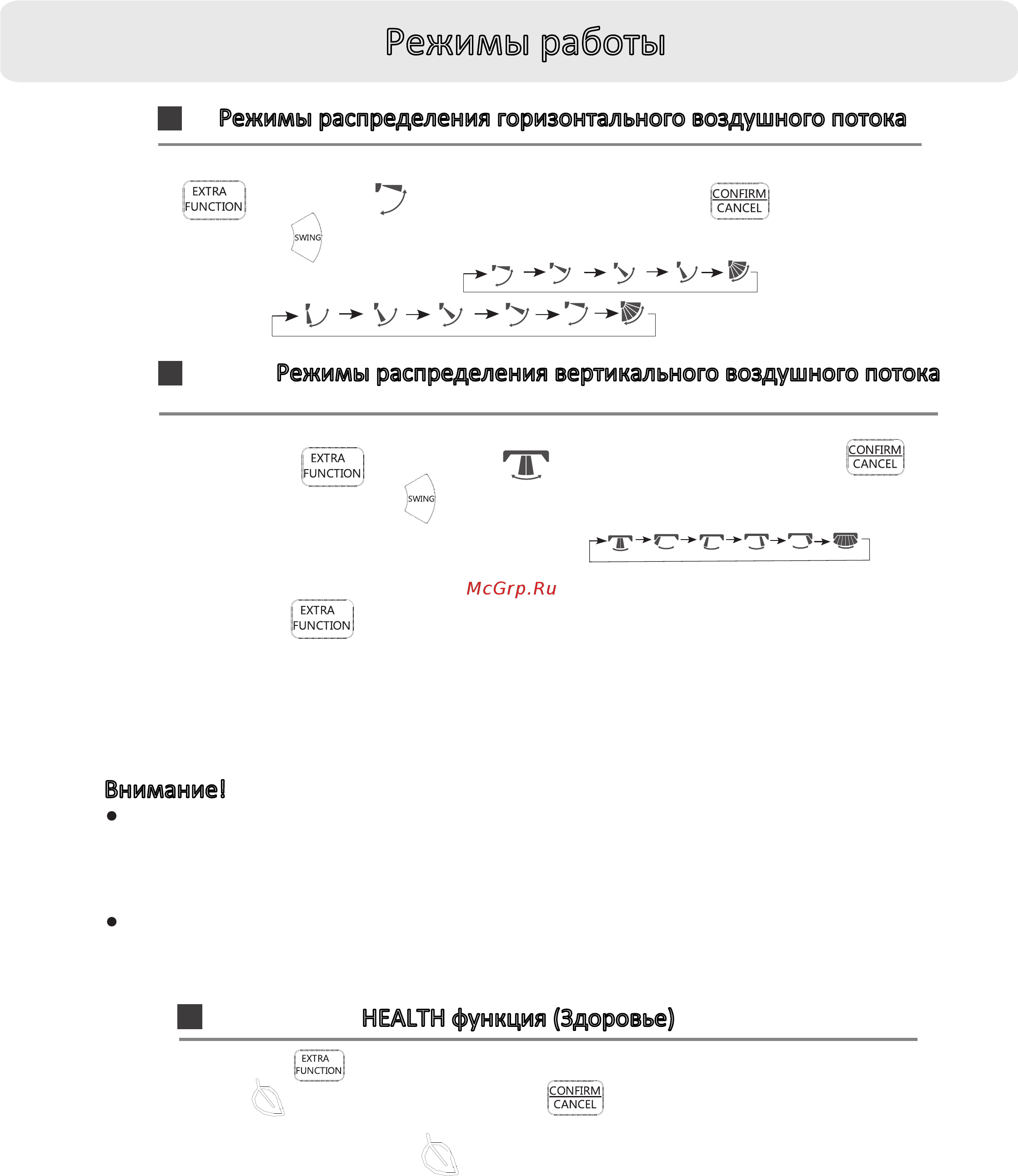 Haier AS24NS2HRA [12/19] Режимы работы