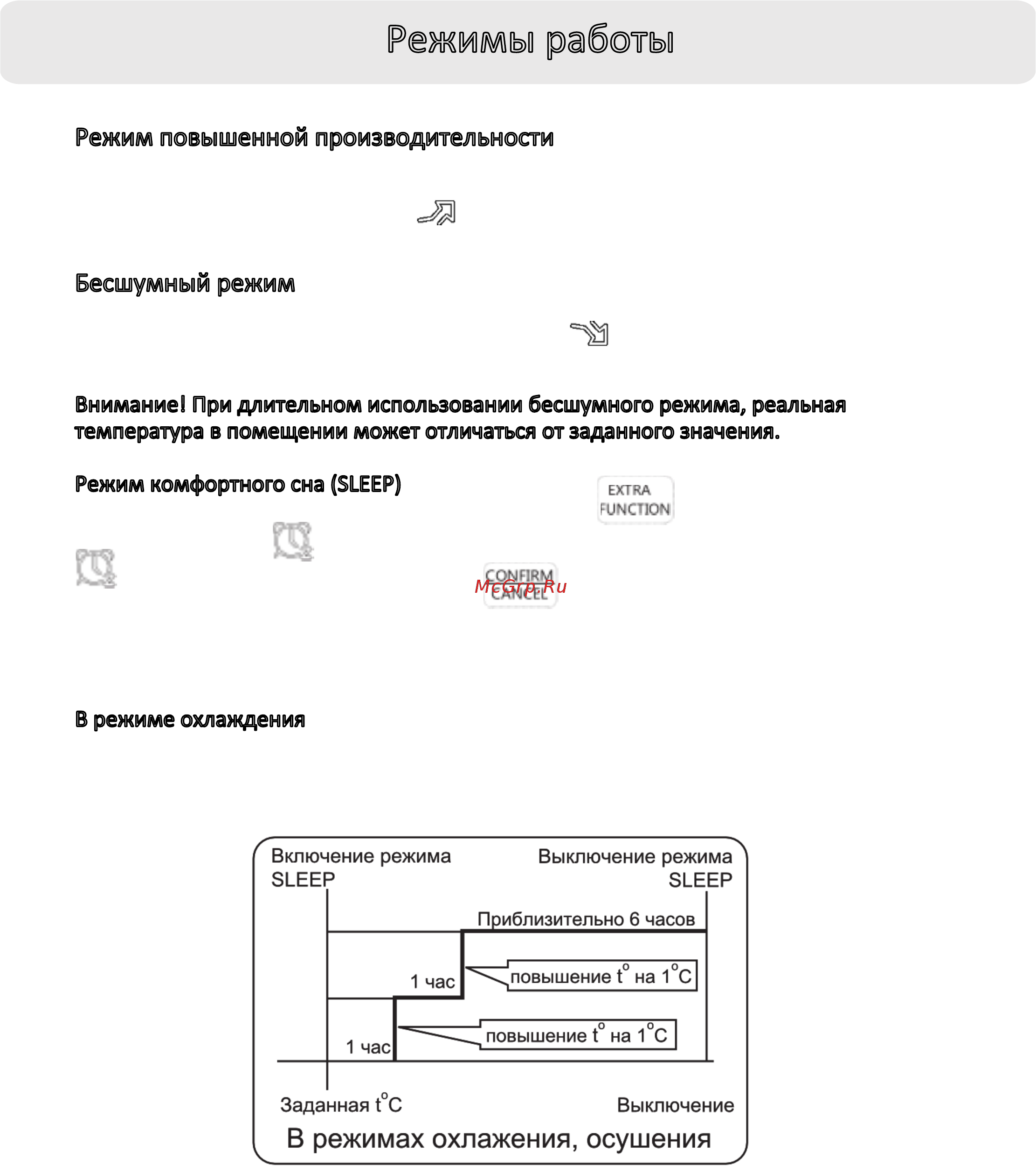 Haier AS24NS2HRA [13/19] Режим повышенной производительности