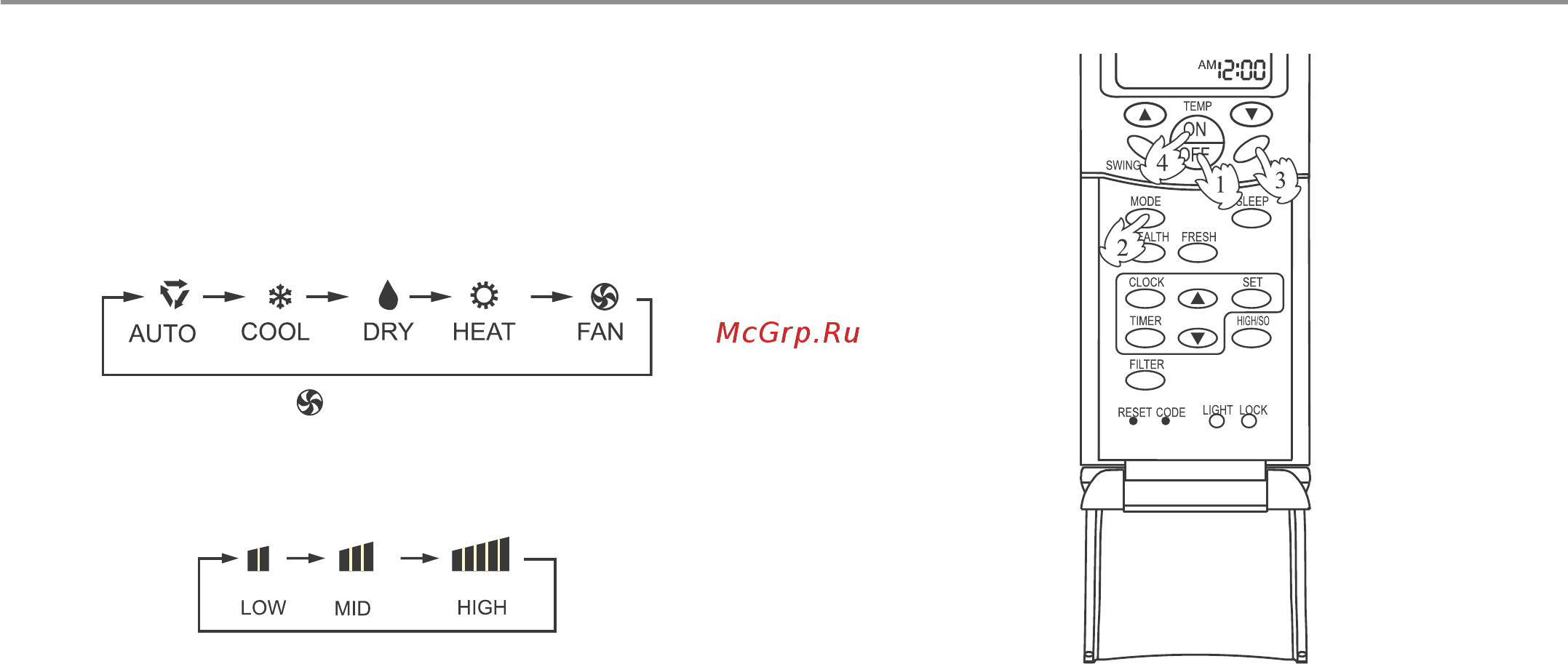 Haier AC242ACEAA / AU242AGEAA [15/35] Режимы работы